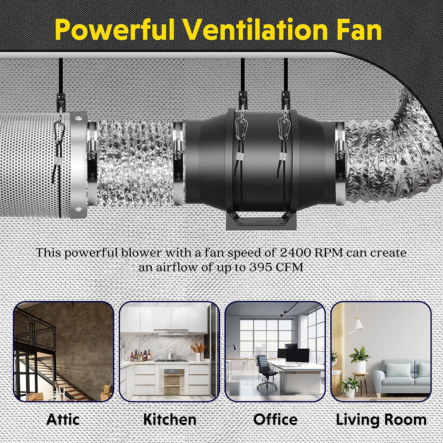 iPower Conducto en línea de 6 pulgadas 395 CFM de escape de ventilación con variable, soplador HVAC para tiendas de cultivo, hidroponía, jardín,