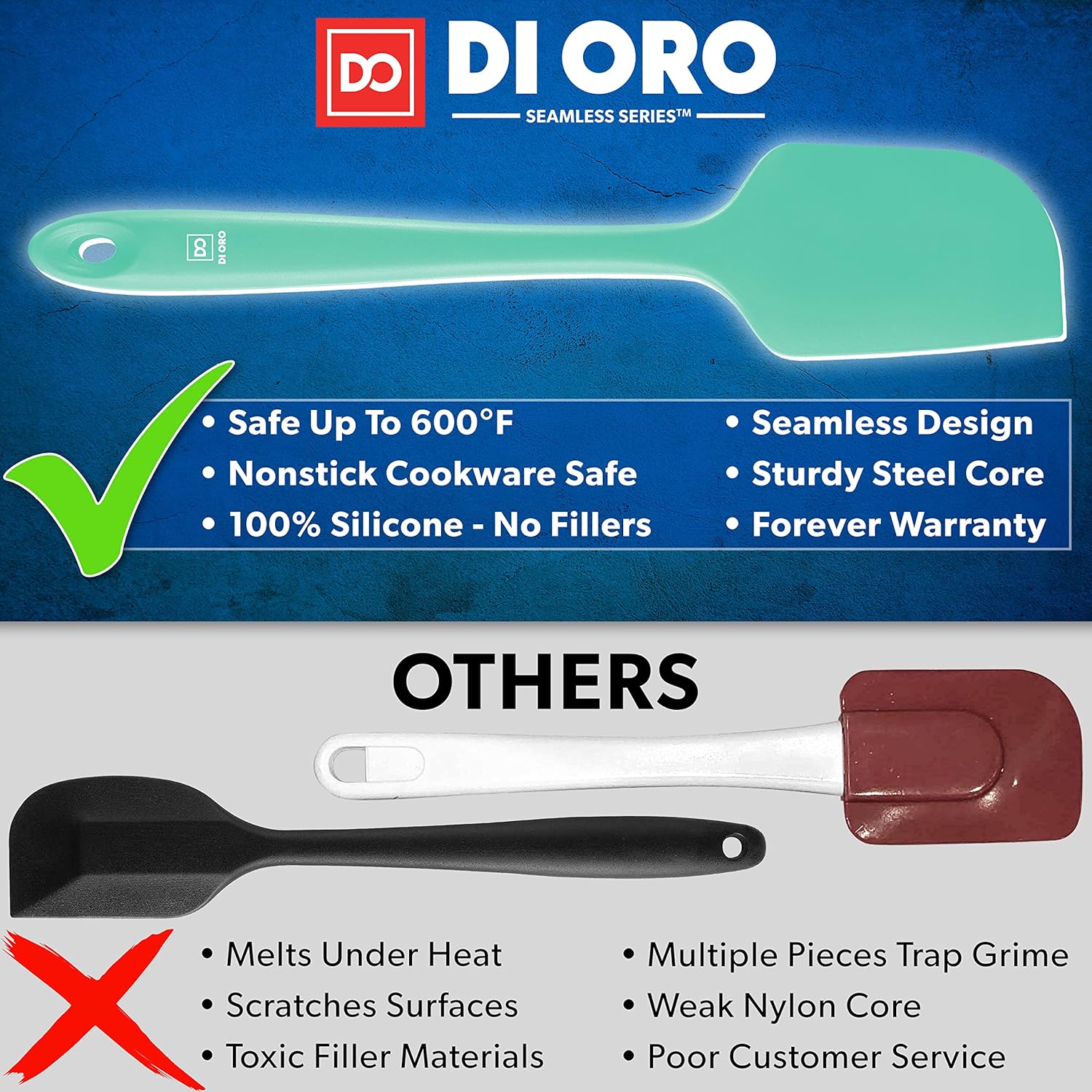 DI ORO Juego de espátulas de silicona  Espátulas de cocina de goma para hornear, cocinar y mezclar  Resistente al calor a 600 F y libre de BPA
