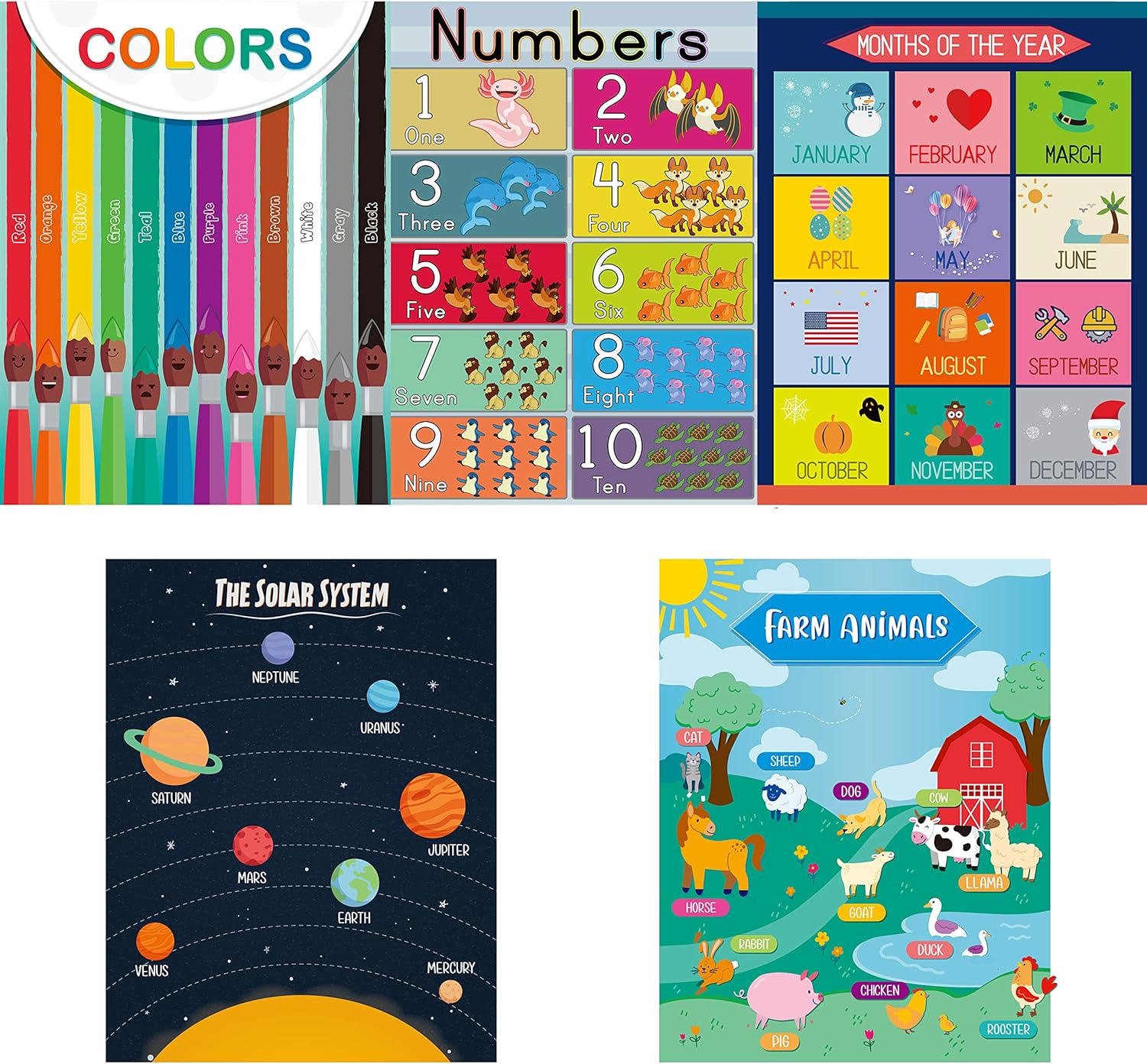 Youngever Paquete de 13 carteles educativos laminados preescolares para niños pequeños y niños, carteles de aprendizaje, carteles de aula, carteles