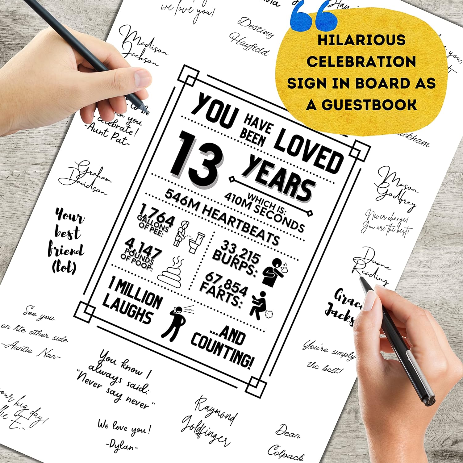 Hilarious 13th Birthday Decorations for Boys or Girls, Signing Board Guest Book, Funny 13th Birthday Gifts, Gag Gifts Poster for Thirteenth