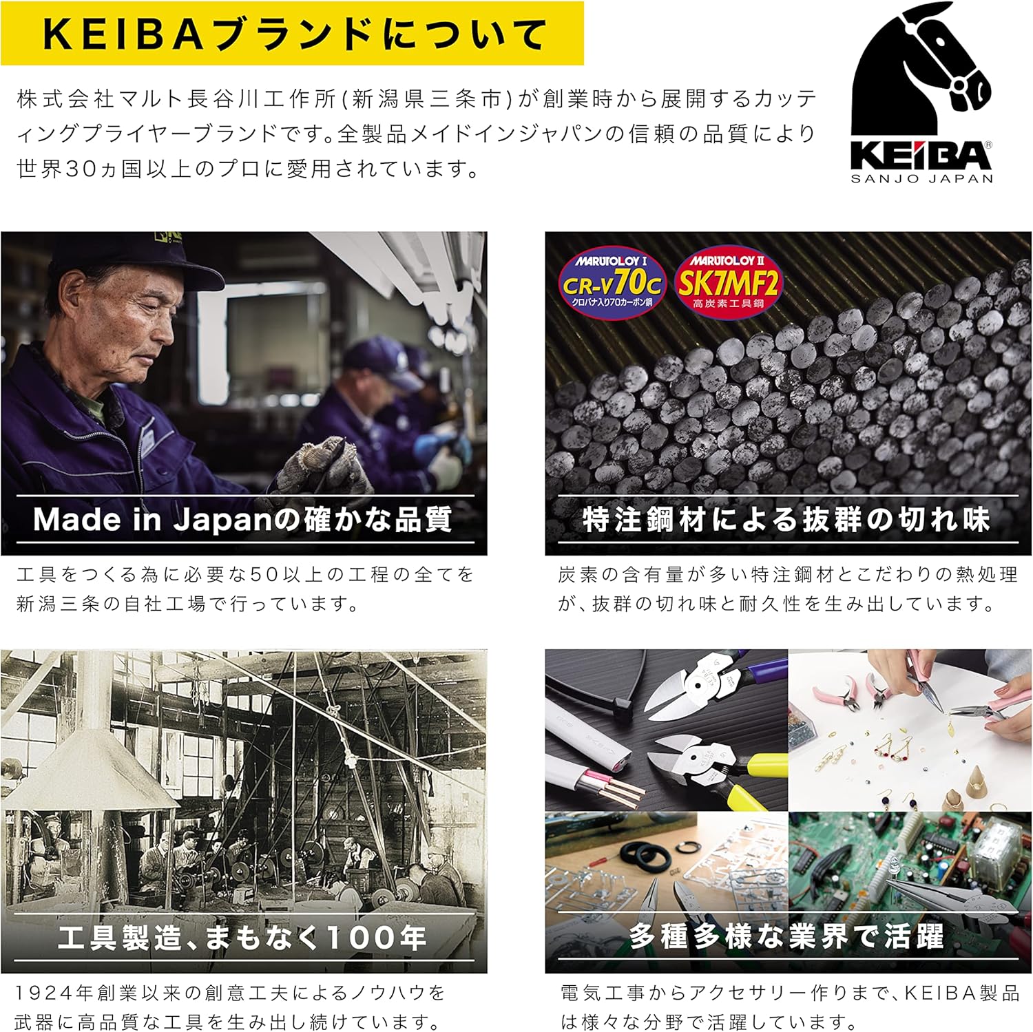 Pinzas para hobby KEIBA HNC-D04 Pro