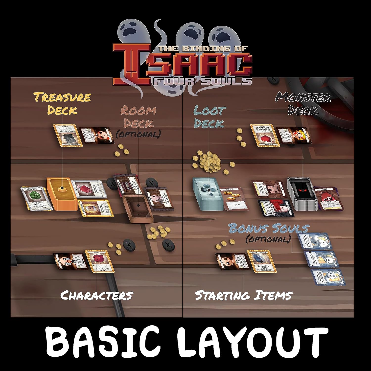The Binding of Isaac Four Souls+ (2 edición) – Expansión, juego de cartas de estrategia, con licencia oficial, a partir de 13 años, 1-4 jugadores,
