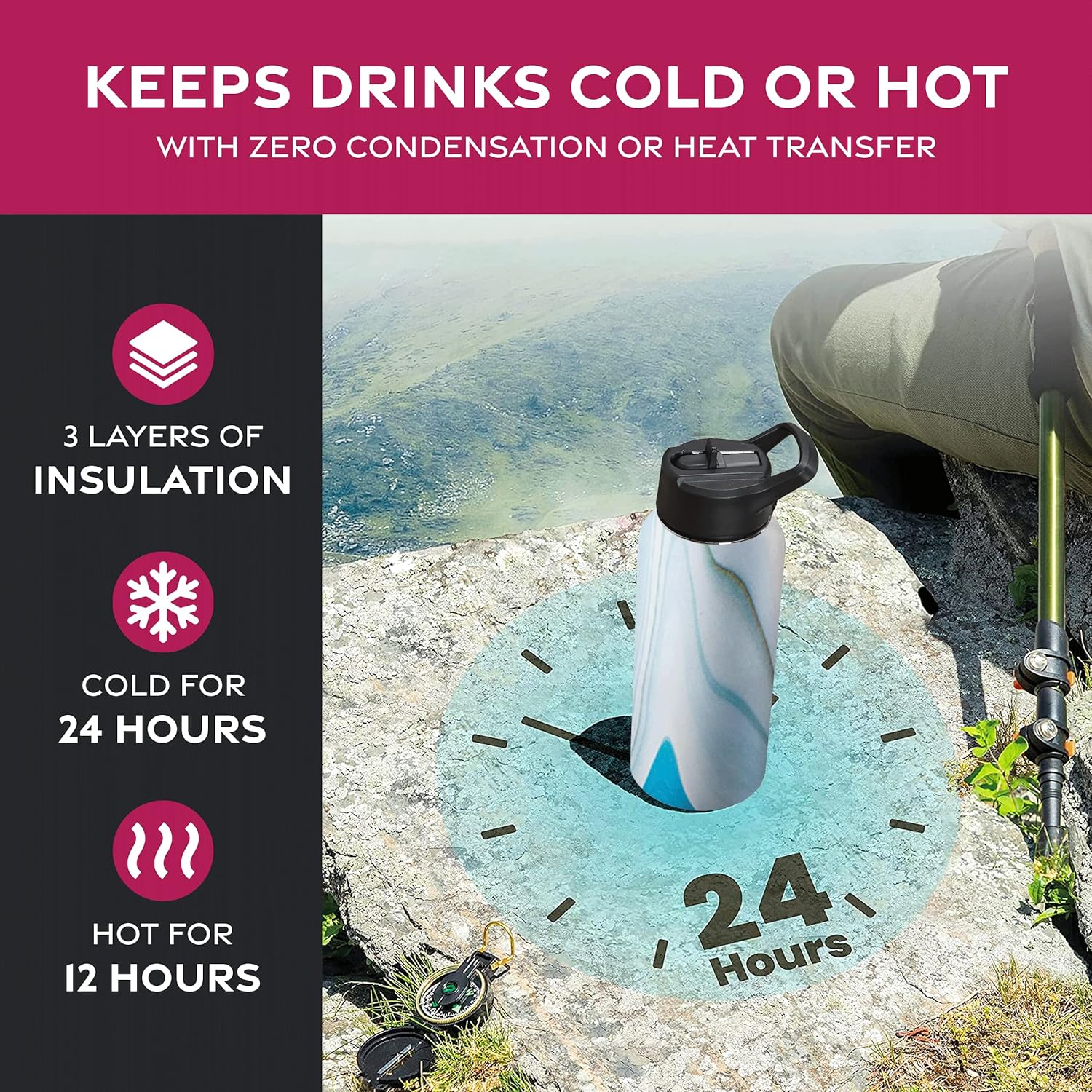FineDine – Botella de agua de acero inoxidable con tapa de pajilla, tapa abatible, tapa de boca ancha (32 oz), botellas de agua aisladas, mantiene