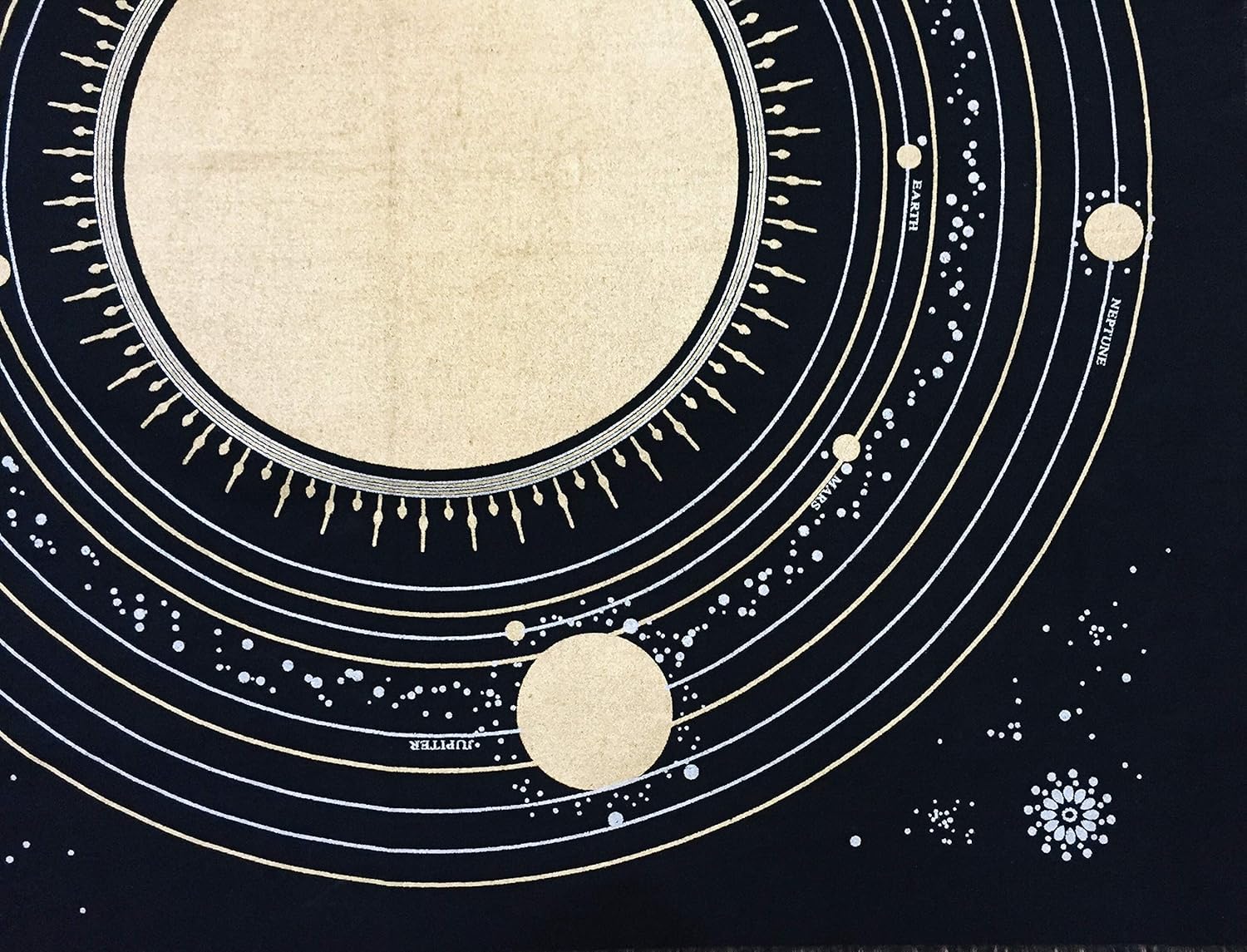 Indian Consigners Tela de altar planetas espirituales, estrellas rituales y galaxia, hermoso sistema solar, mantel de altar de 24 x 24 pulgadas