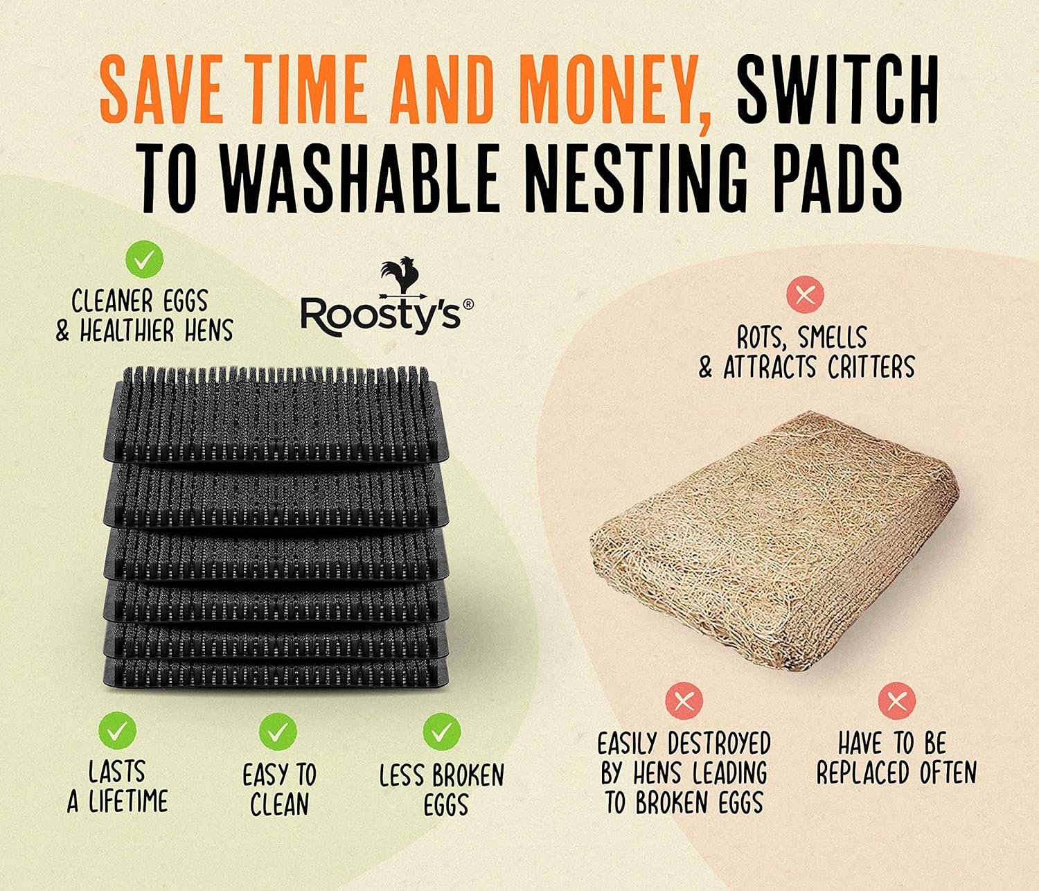 Roosty’s 6 almohadillas para caja de anidación de pollo, forros de caja de anidación de plástico lavables  Ropa de cama de pollo para gallinero,