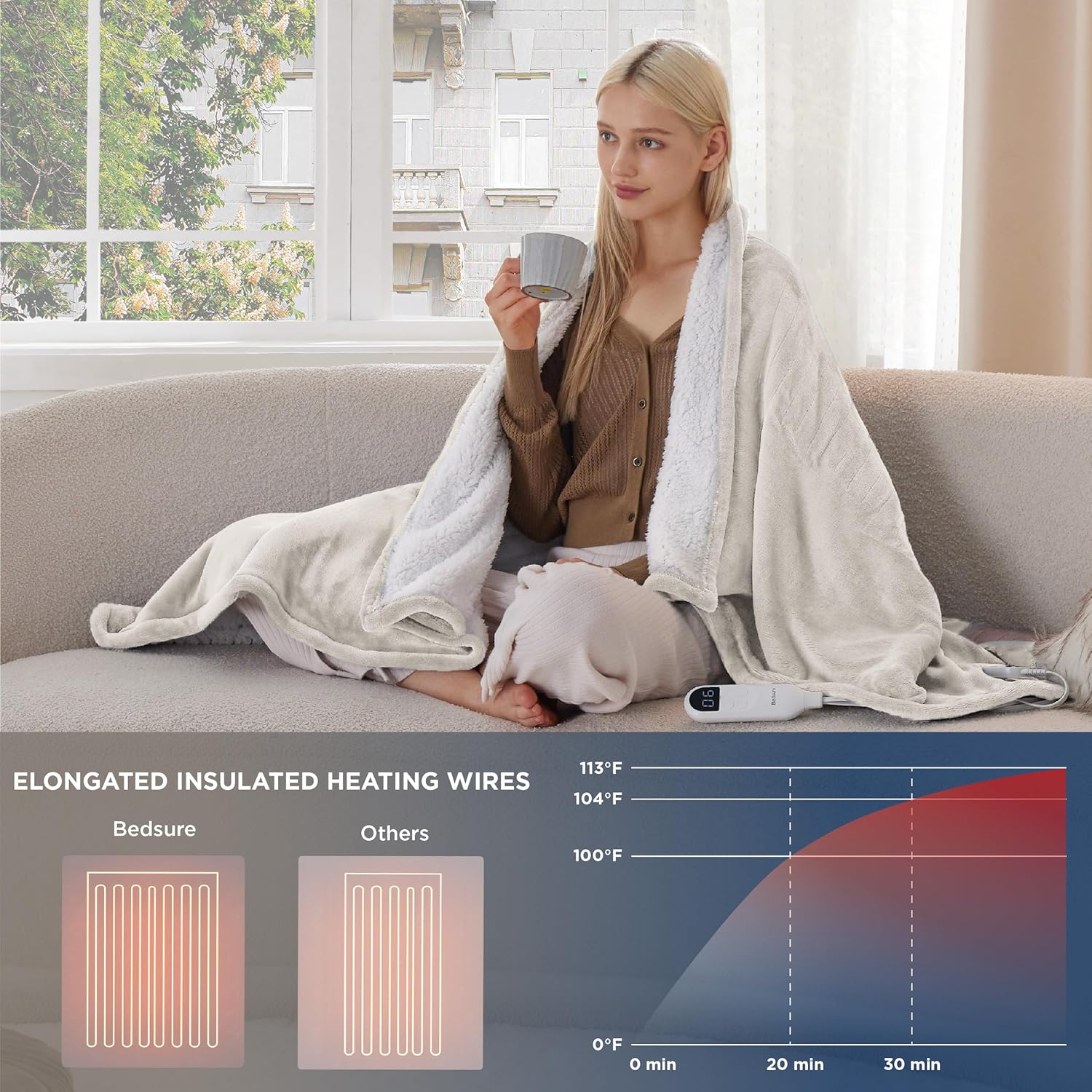 Bedsure Manta térmica eléctrica, manta eléctrica de franela suave, manta térmica con 4 ajustes de tiempo, 6 ajustes de calor y temporizador de 3