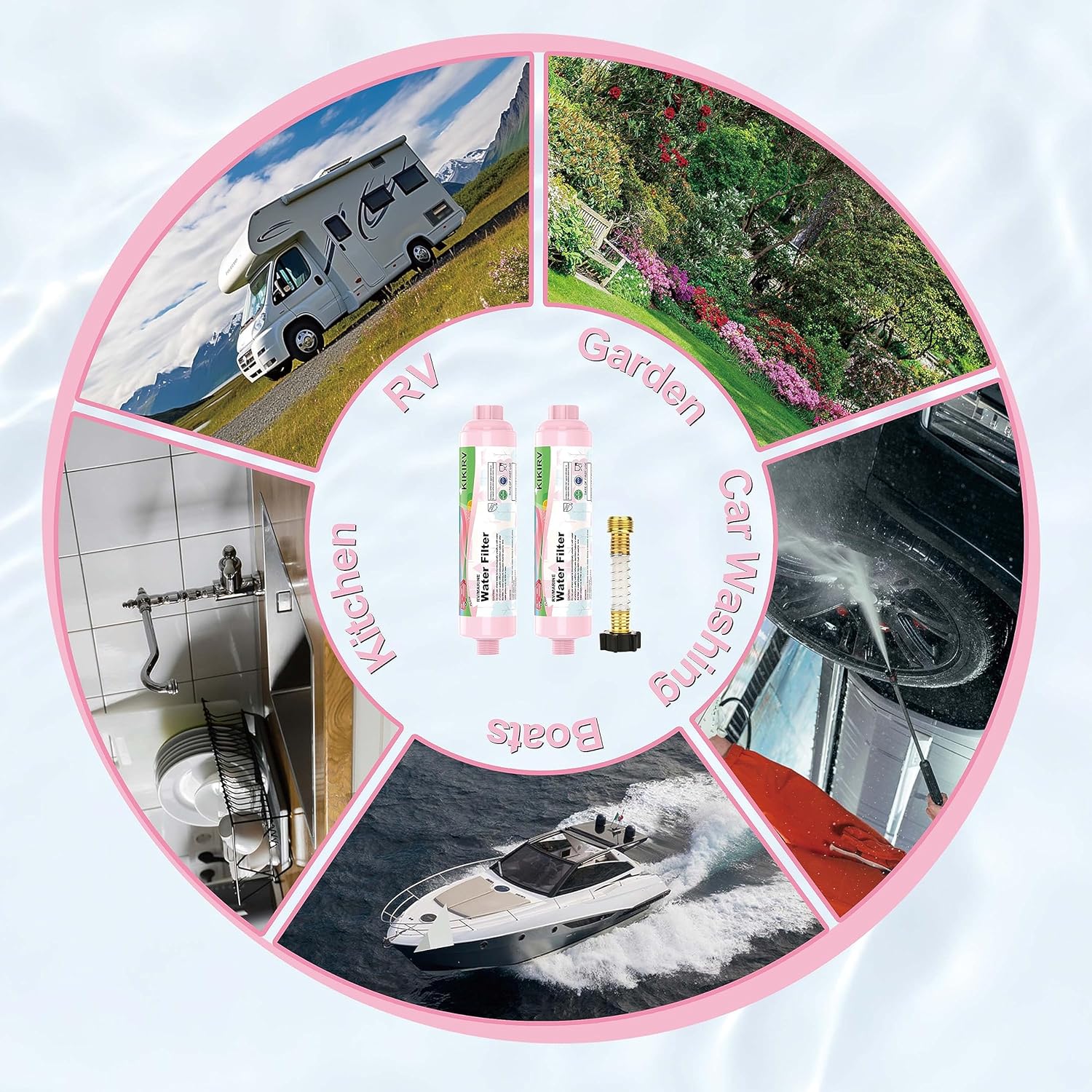 Filtro de agua en línea para RV, paquete de 2, certificado NSF, filtro de agua en línea de 20 micrones que reduce el cloro, arena para RV, cámper,