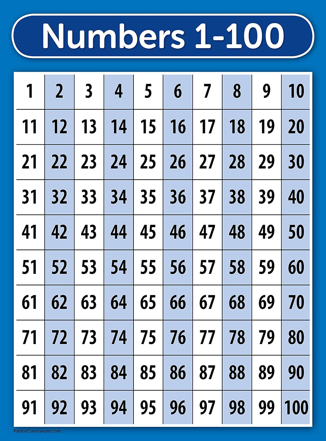 Palace Learning Paquete de 2 pósteres de mesa de multiplicación y tabla de números del 1 al 100 (laminado, 18 x 24 pulgadas)