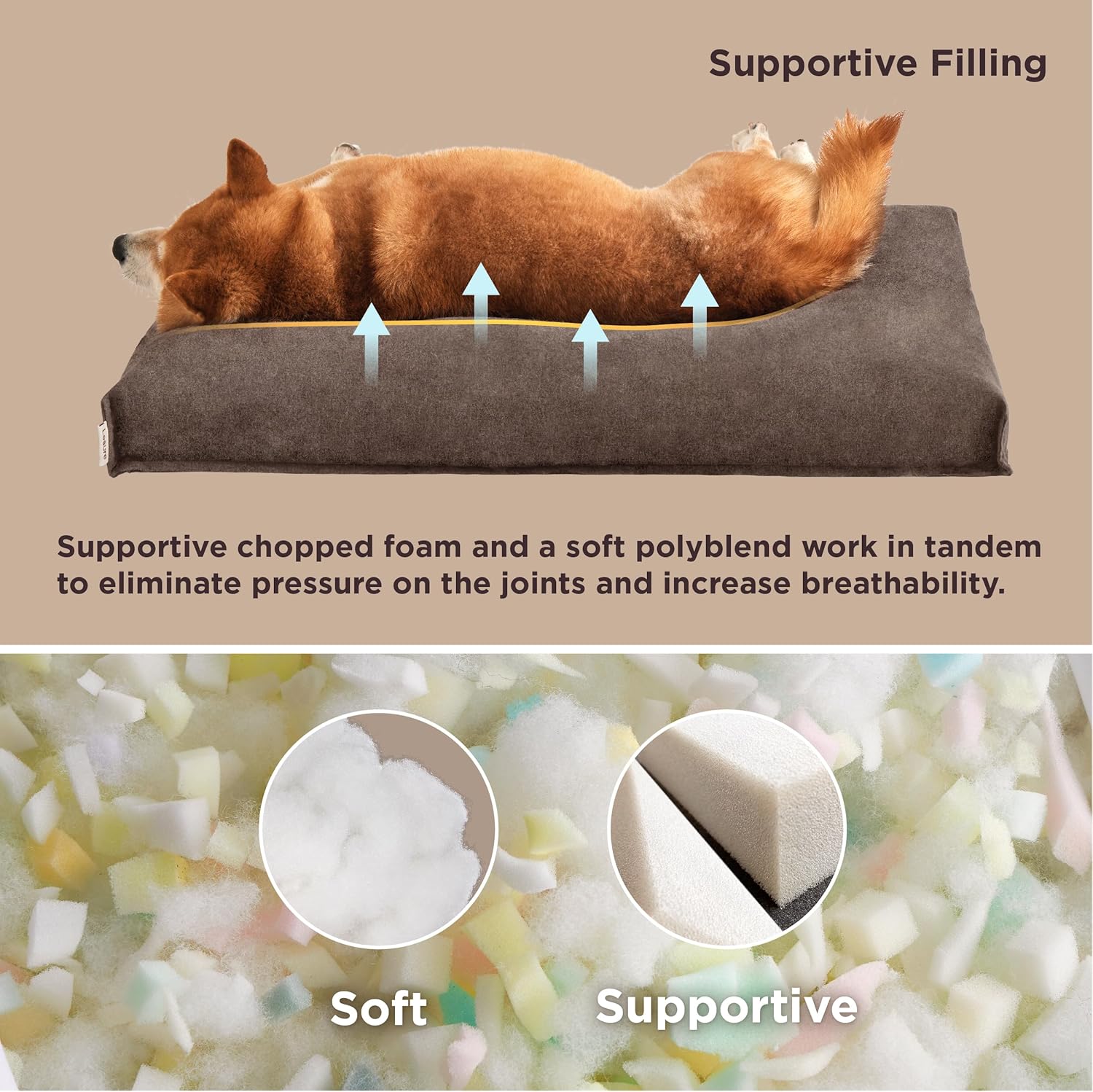 Lesure Cama para perros para jaula  Tapete de espuma triturada para perros medianos, colchón para mascotas con funda de lino sintético impermeable