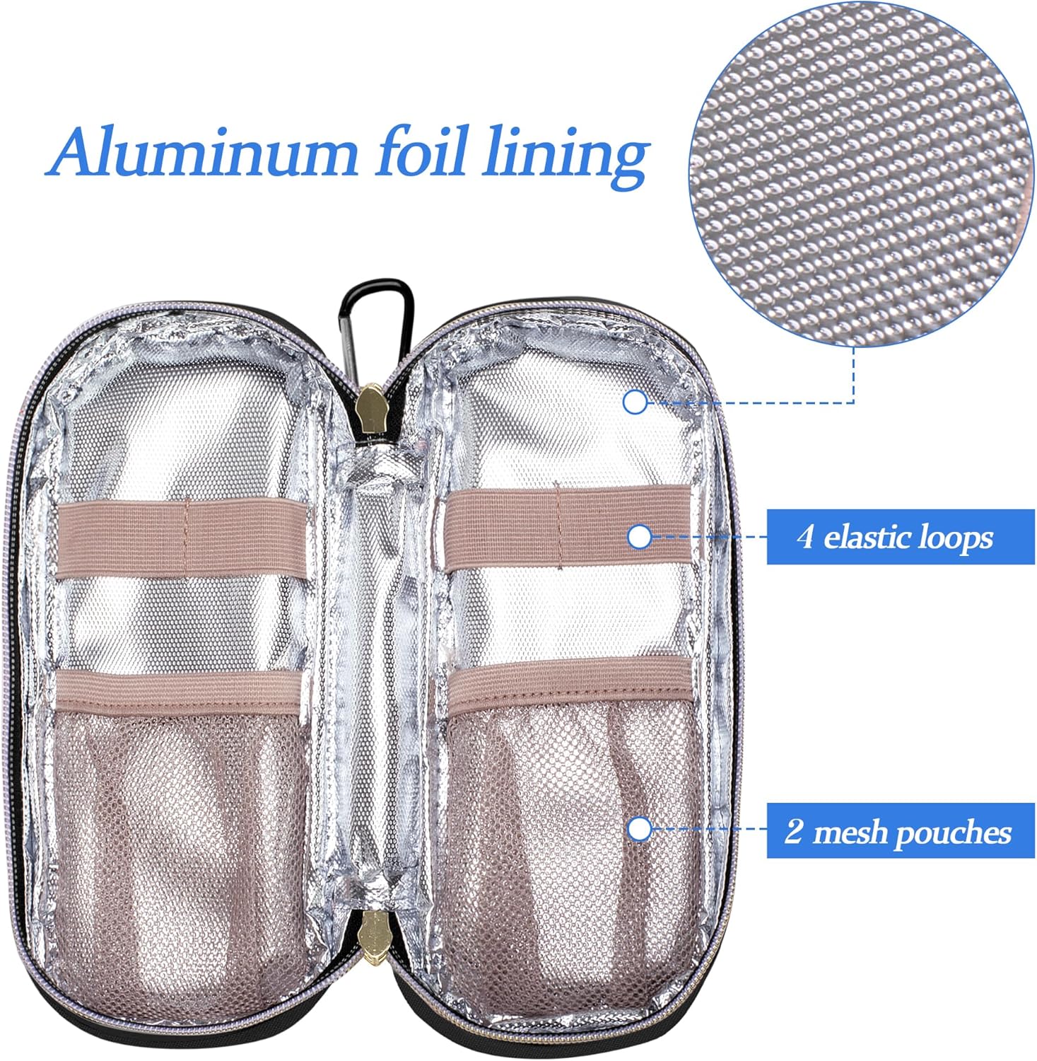 Yarwo Maletín de viaje con 2 paquetes de hielo, bolsa organizadora de medicamentos diabéticos aislada, bolsa térmica médica portátil para bolígrafos