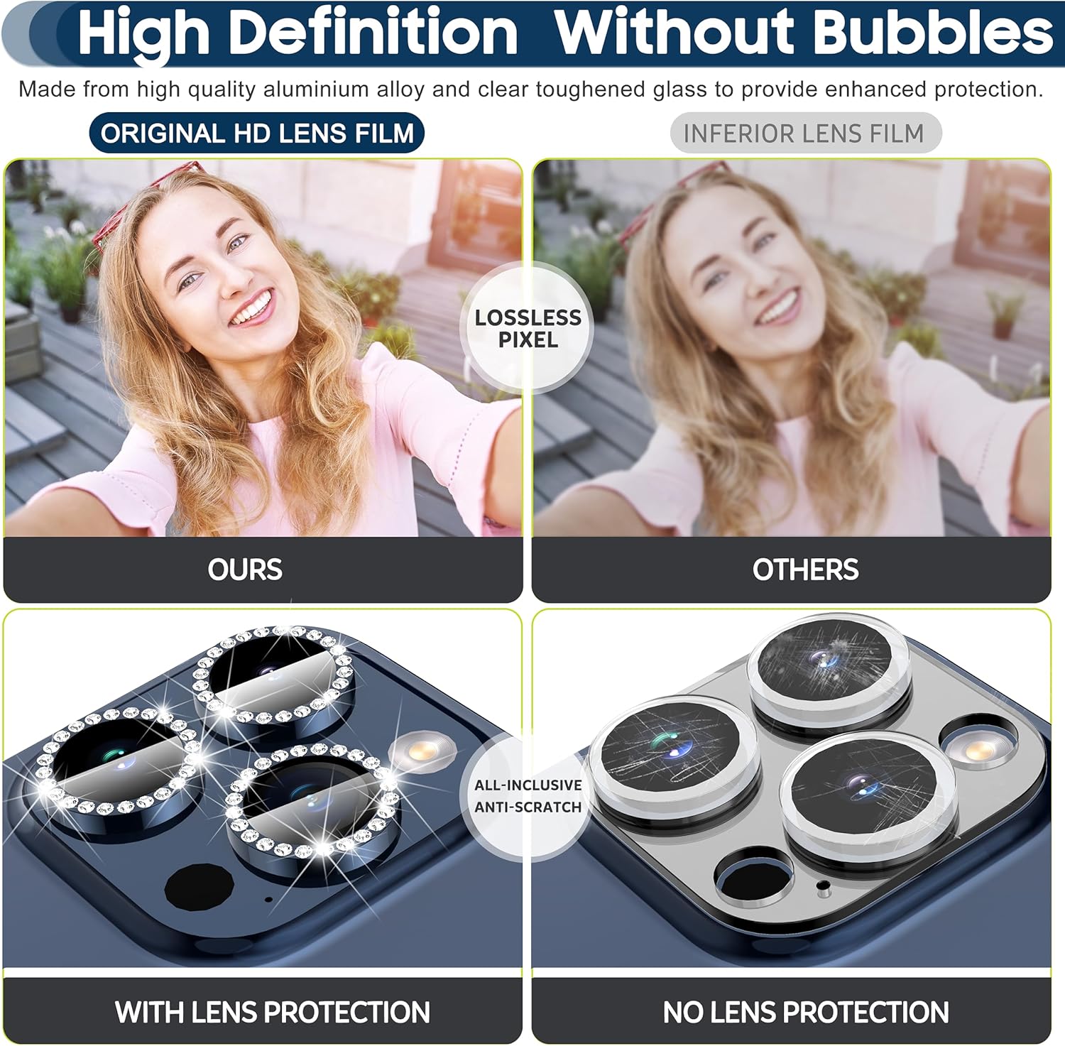 Suoman Protector de lente de cámara para iPhone 15 Pro Max, protector de lente de cámara 15 Pro, fuerte adhesión, ajuste perfecto para iPhone 15 Pro