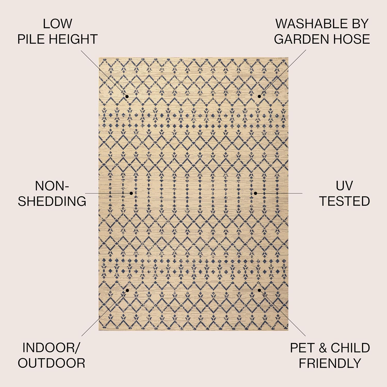 JONATHAN Y – Alfombra marroquí Ourika tejida con textura geométrica para interiores y exteriores, estilo bohemio, rústico, fácil limpieza, no suelta