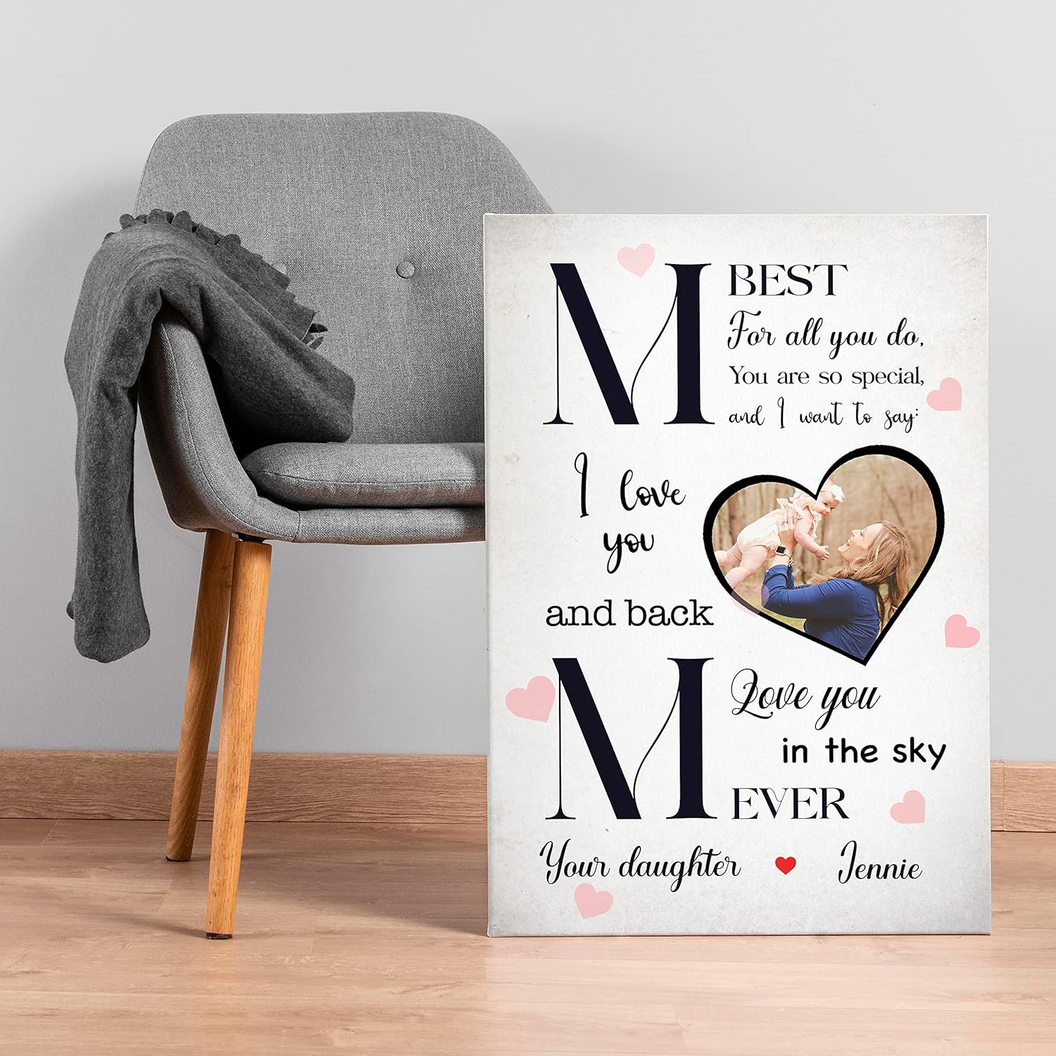 Póster personalizado para el Día de la Madre con retrato de tu foto, impresión de retrato de mamá e hija, arte de lienzo personalizado para mamá,