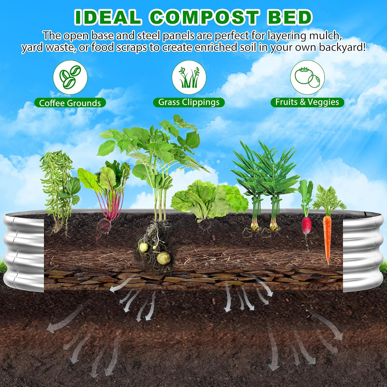2 camas de jardín elevadas de acero galvanizado de 7 x 3 x 1 pies, caja grande de acero galvanizado para exteriores para fácil de hacer y limpiar,