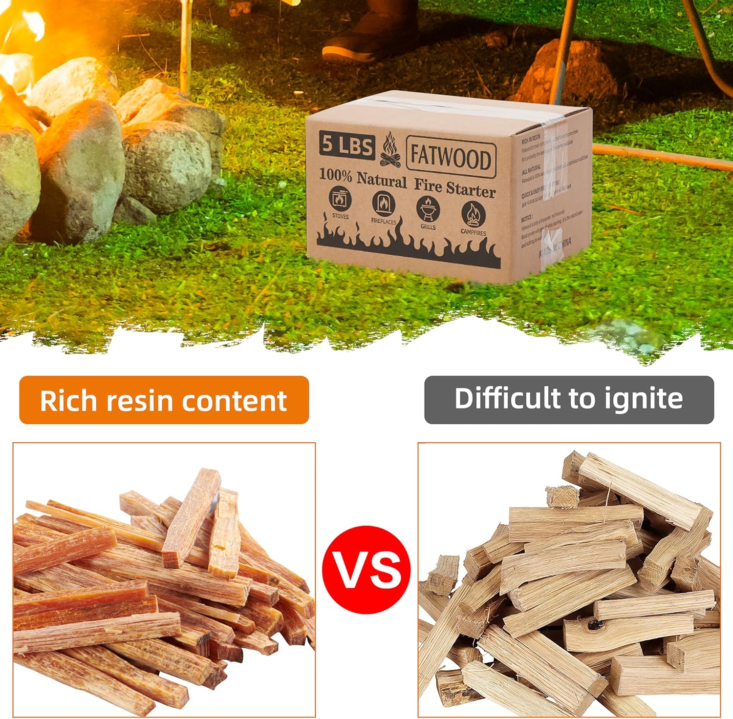 Palitos de inicio de fuego de madera de grasa de 5 libras, 100 % natural para estufas, madera de pino para chimeneas, fogatas, fogatas, fogatas,