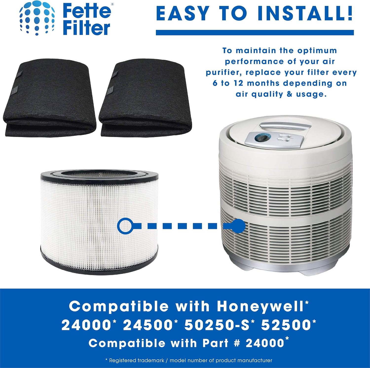 Filtro HEPA de repuesto 50250-S y 2 prefiltros de carbono de envoltura compatibles con Honeywell 24000 24500 50250-S 52500. Número de pieza 24000