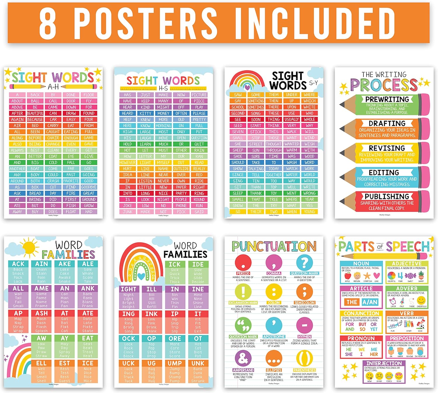Póster colorido de 100 palabras a la vista para pared de palabras de aula – Carteles de palabras a la vista para aula primaria, primer grado de