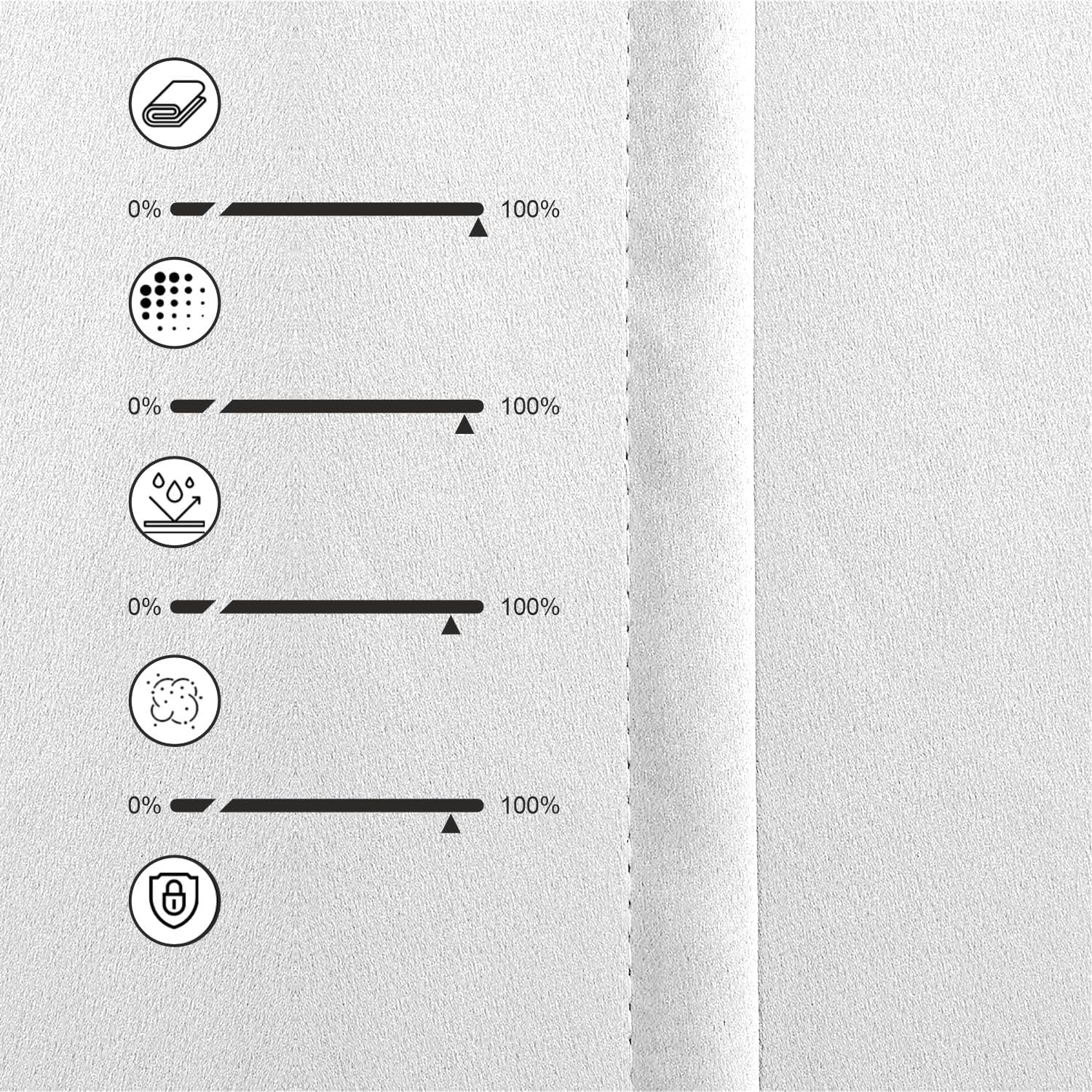 Magic Drapes Cortinas semiopacas con aislamiento térmico para oscurecer la habitación, paneles de tratamiento de ventanas para sala de estar,