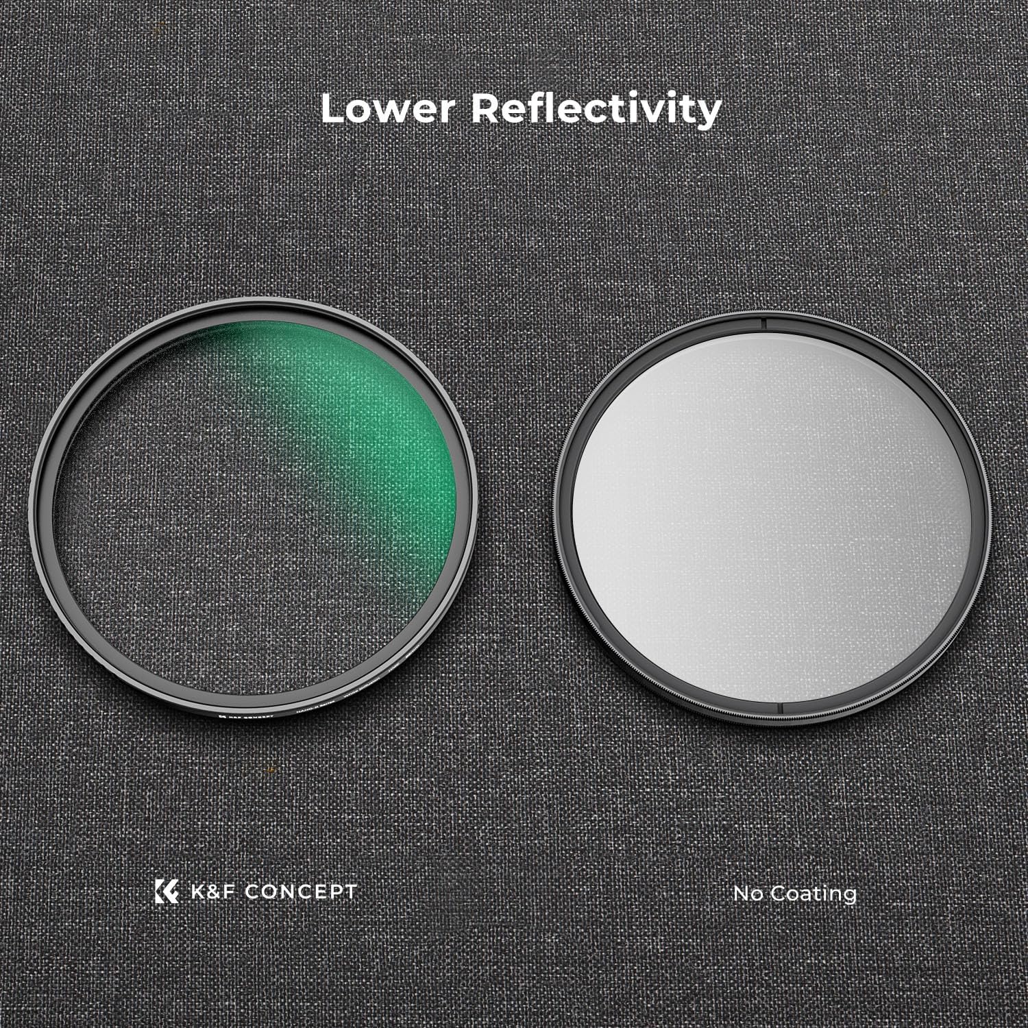 K&F Concept Filtro de niebla blanca de 14 de 3.031 in, 18 recubrimientos multicapa, filtro de difusión blanco suave de ensueño con paños de limpieza
