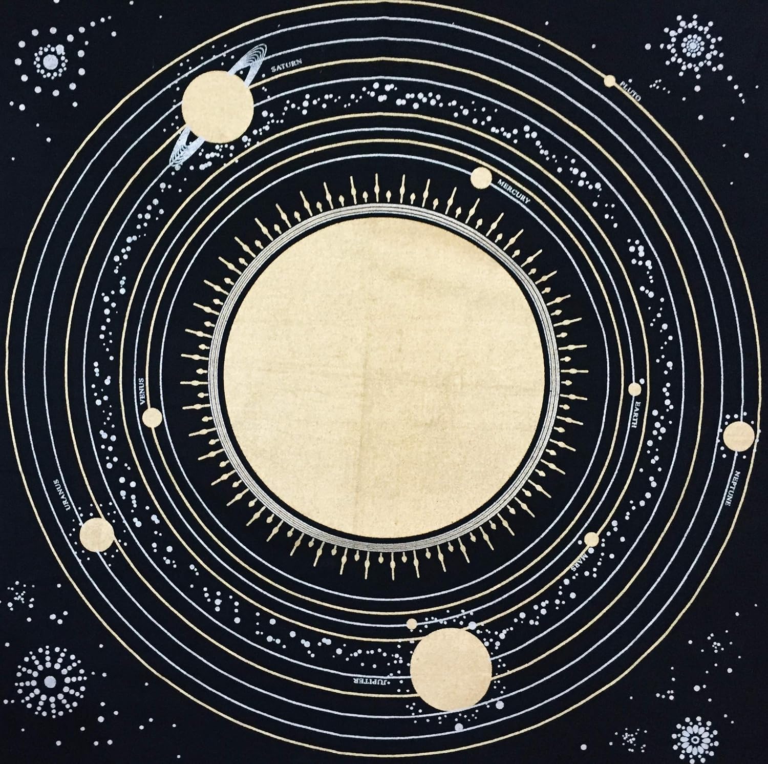 Indian Consigners Tela de altar planetas espirituales, estrellas rituales y galaxia, hermoso sistema solar, mantel de altar de 24 x 24 pulgadas