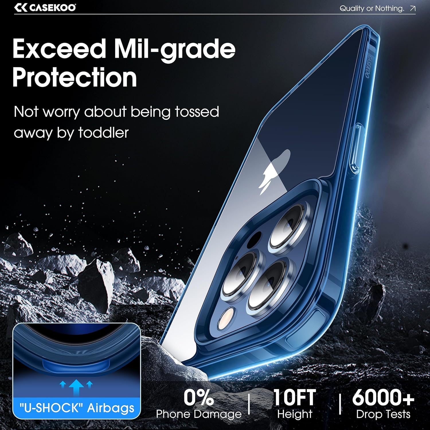 CASEKOO Funda azul para iPhone 15 Pro Max, tecnología nunca amarilla, protección de grado militar de 10 pies, funda delgada transparente para