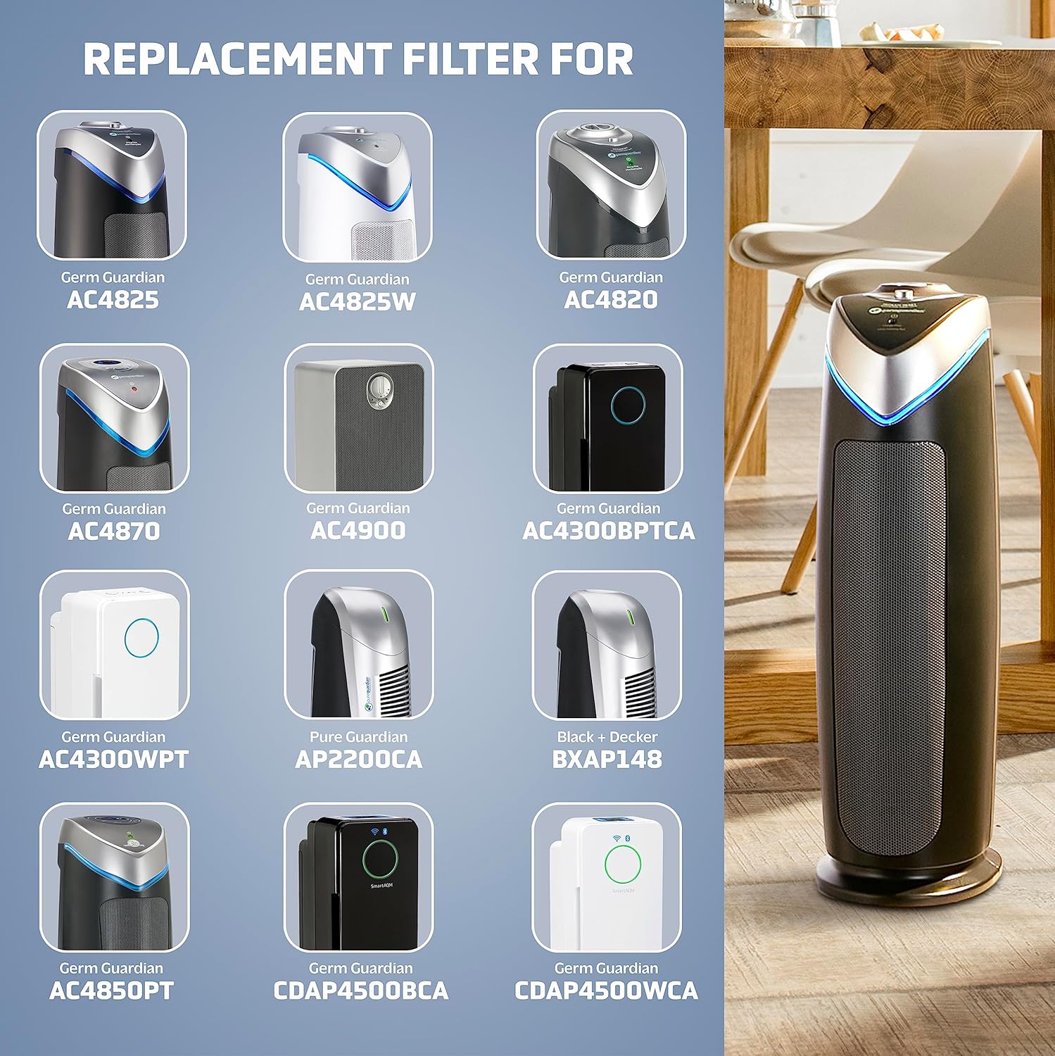 Filtro para purificador de aire GermGuardian FLT4825, filtro B True HEPA auténtico de repuesto para purificadores de aire GermGuardian de la serie