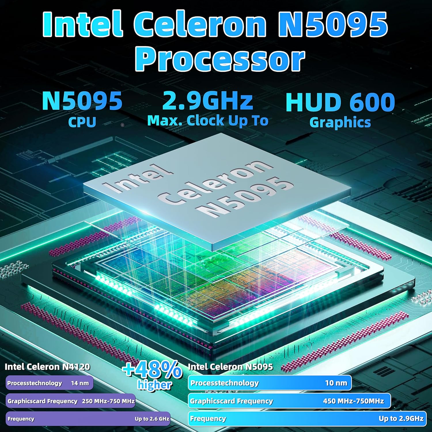 Win 11 ProOffice 2019 16″ Laptop Ultra-Narrow bezels 2.5K FHD(2560×1600) IPS Screen, Celeron N5095,16G RAM, 256GB SSD, Color Backlit KB, Fingerprint
