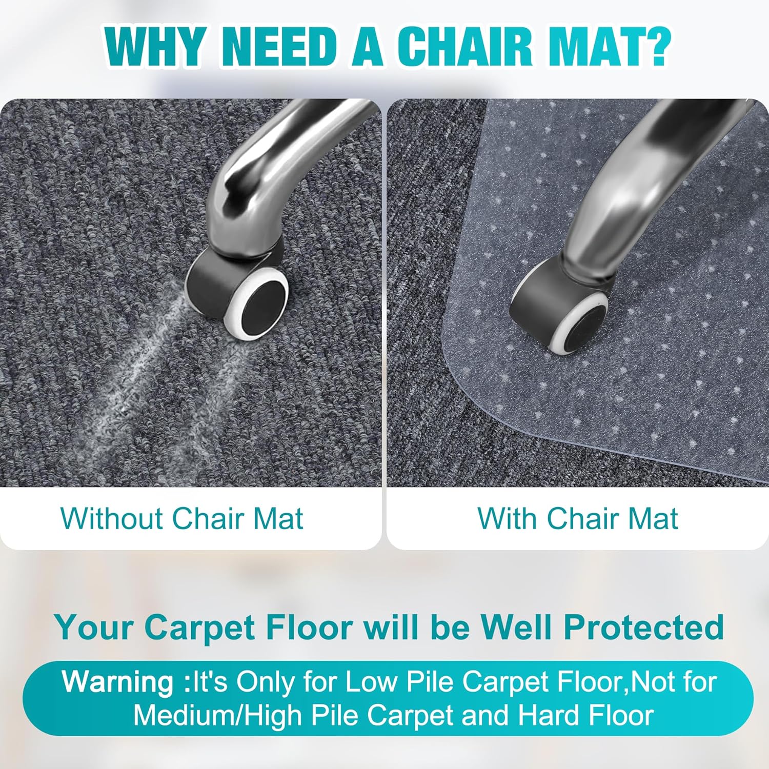 BesWin Tapete para silla de oficina para suelos alfombrados, 60 x 48 pulgadas, tapete transparente para silla de escritorio para alfombras de pelo