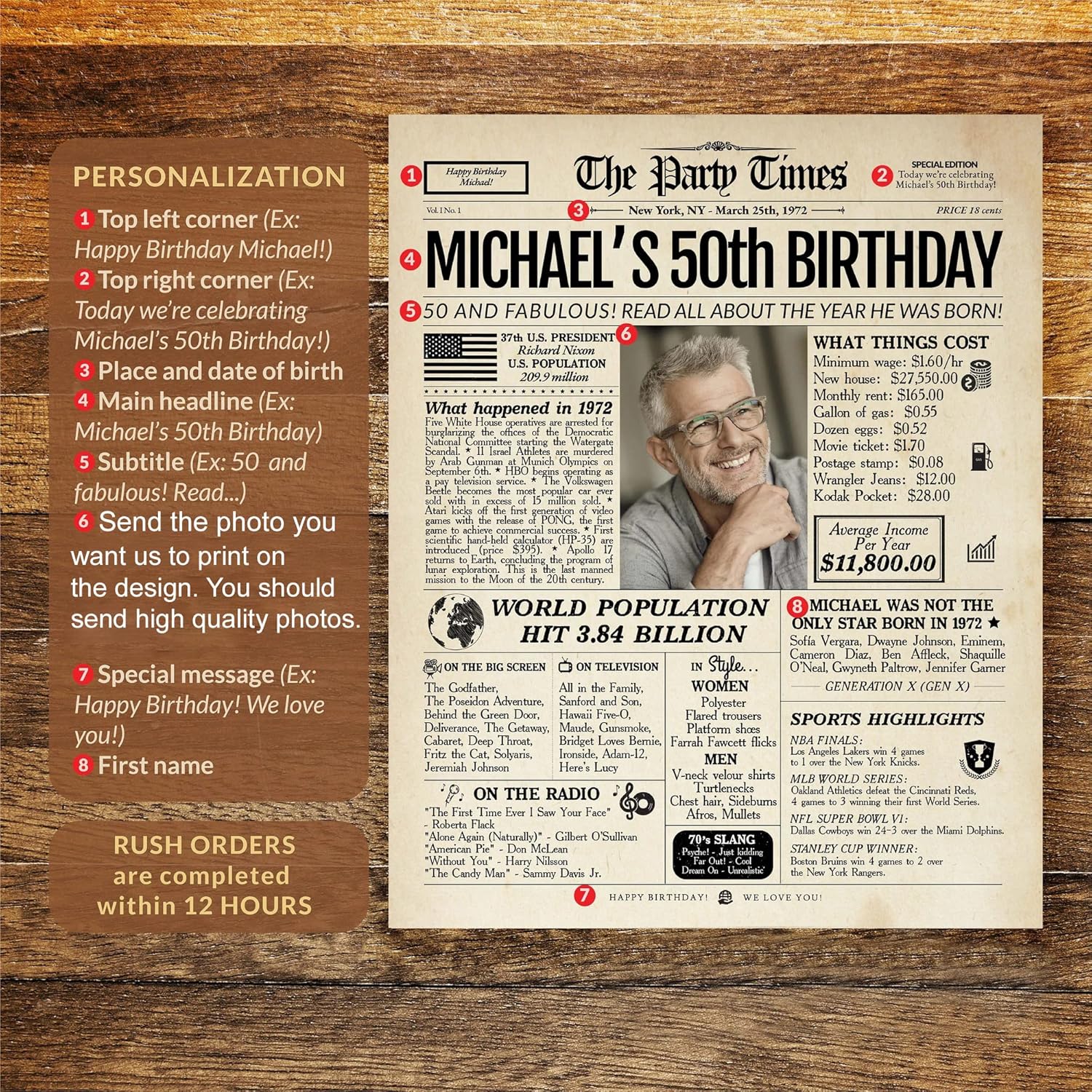 Póster de periódico personalizado para regalo de cumpleaños, póster vintage sin marco, lienzo enmarcado de 0.75 pulgadas, idea de regalo de