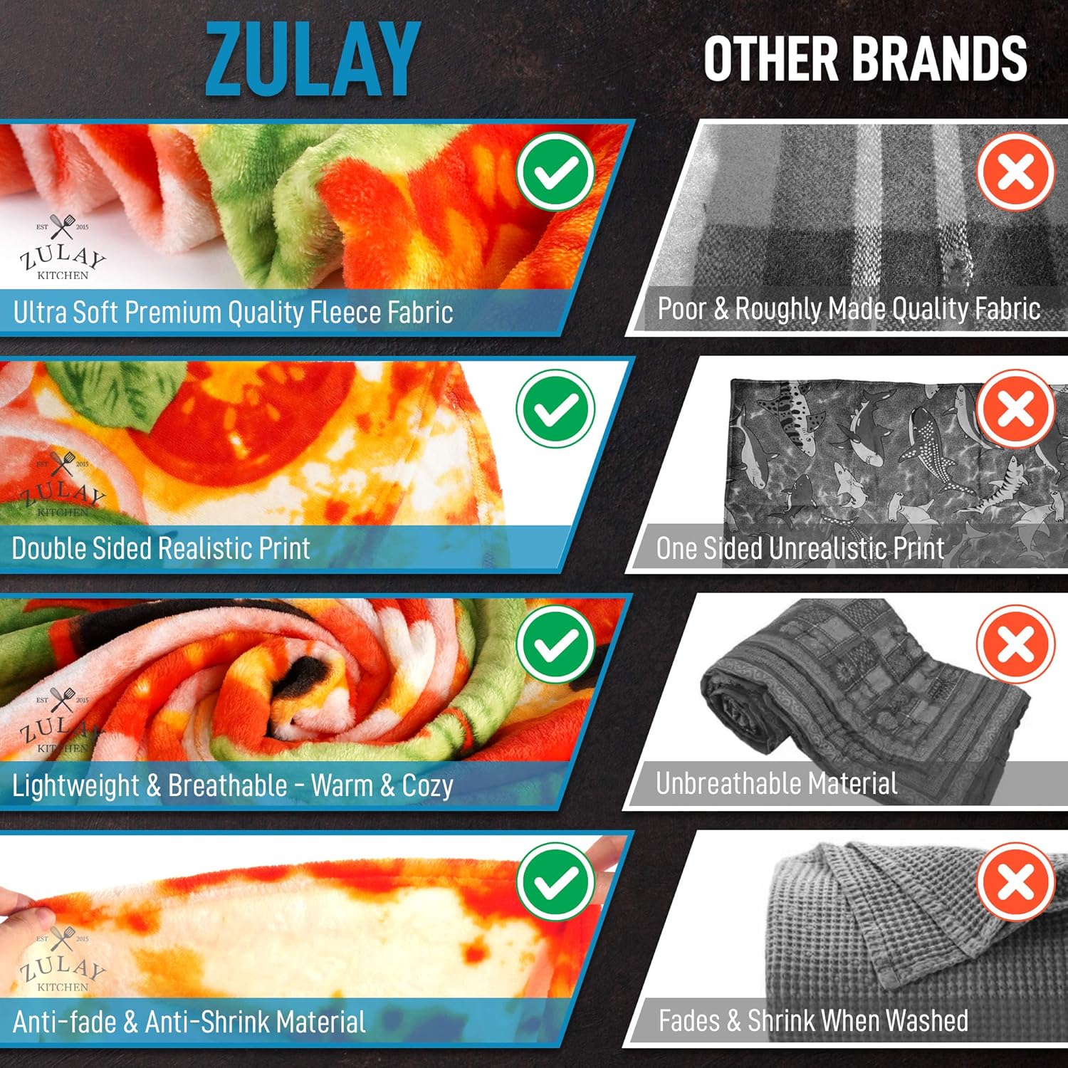 Zulay – Manta de pizza gigante cargada (60 pulgadas), manta de pizza grande para adultos y niños, manta de pizza redonda de franela suave de alta