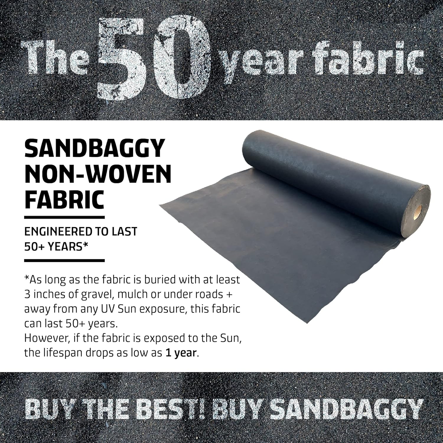 Sandbaggy Geotextile – Relleno para estanque  Fabricado en Estados Unidos  Vida útil de 50 años*  Tela no tejida que protege el forro de estanque de