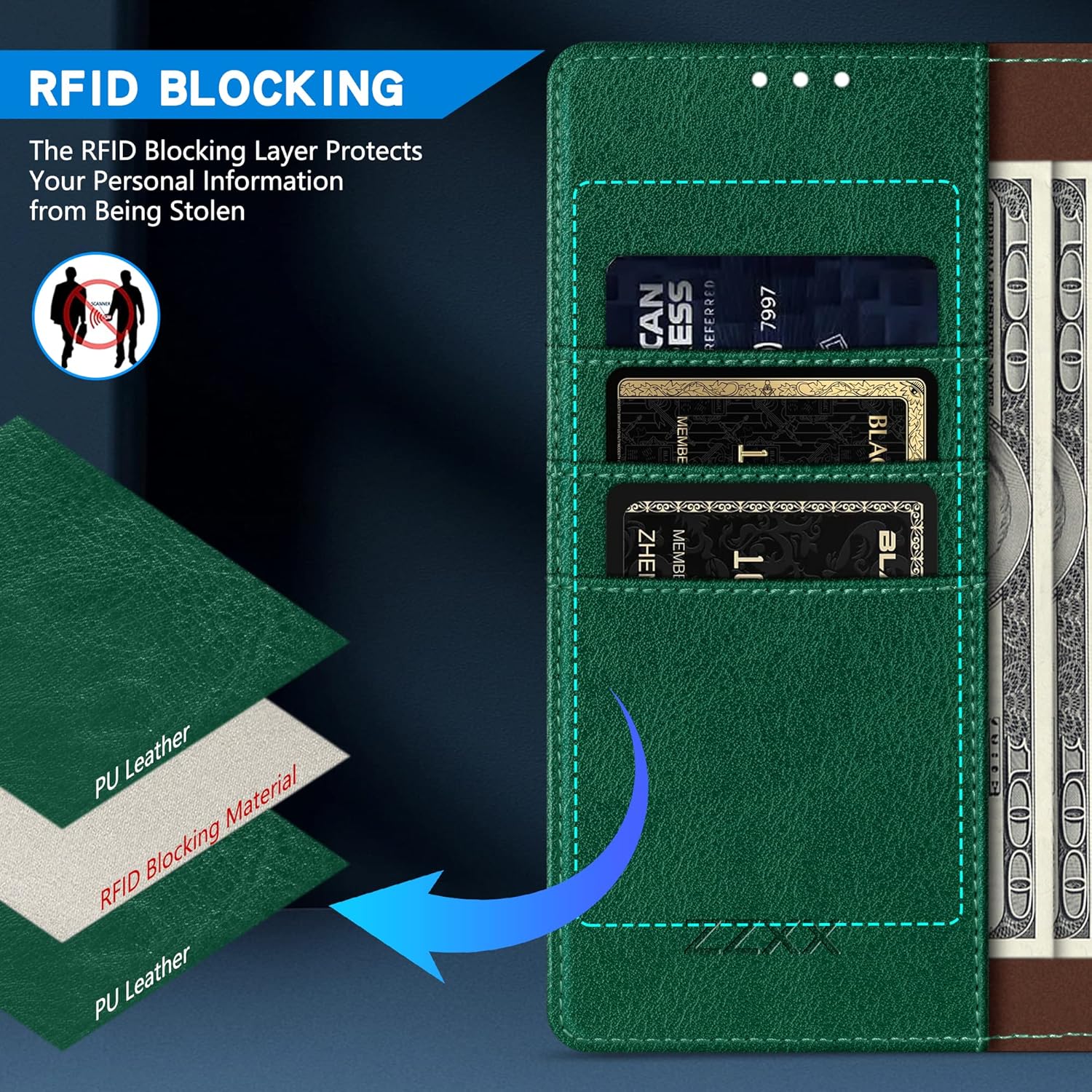 ZZXX Funda tipo cartera para iPhone 7iPhone 8iPhone SE 2022 (2020) con bloqueo RFID, ranura para tarjetas, función atril, cierre magnético, funda