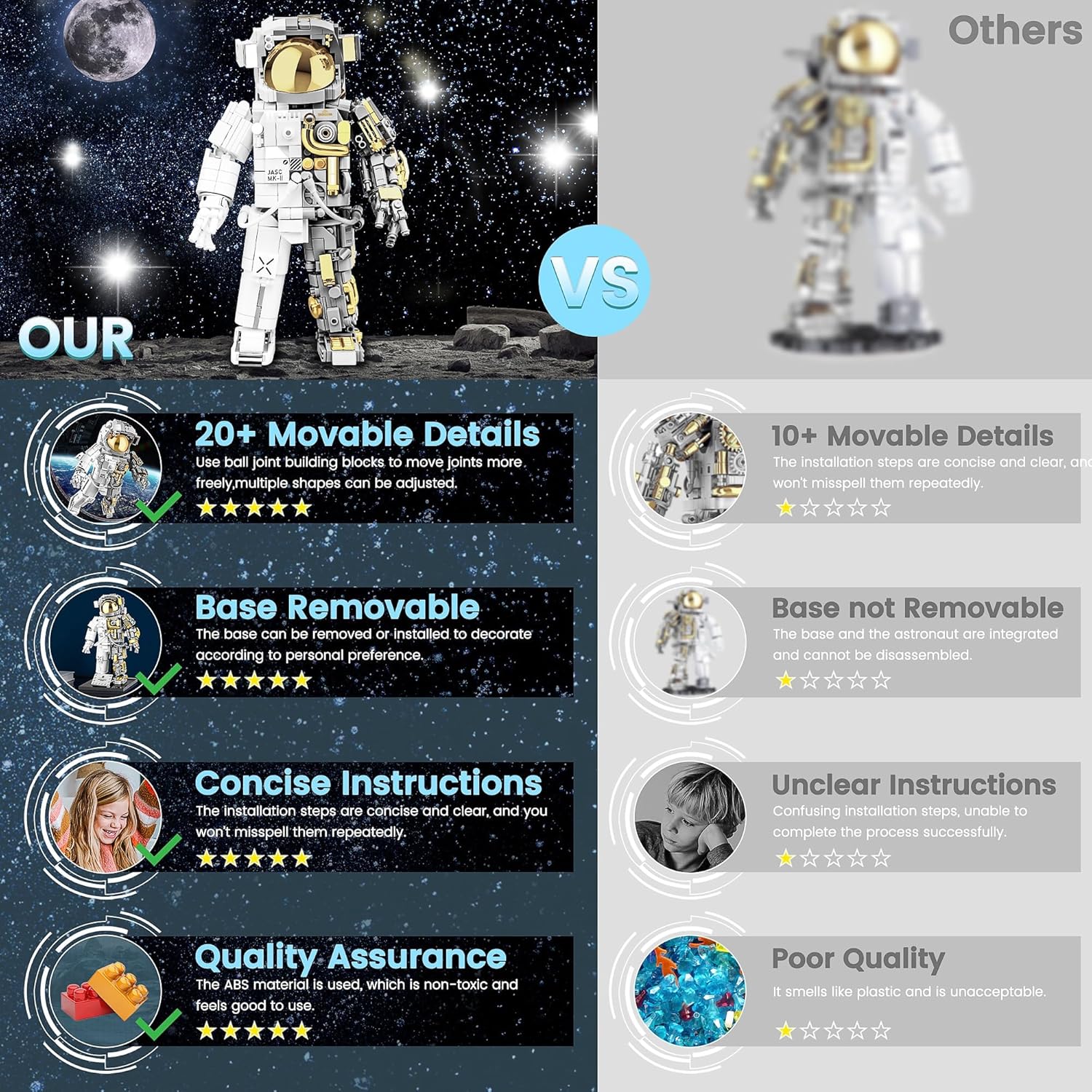 Juego de bloques de construcción de astronautas espaciales, 966 piezas de astronauta para adultos, kit de construcción espacial, juguetes regalos