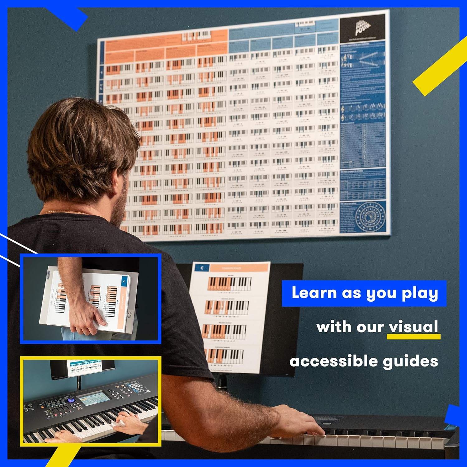 The Really Useful – Tarjetas de referencia para piano – Paquete de 12 (1 por firma de tecla) – Aprende y domina la teoría musical del piano con