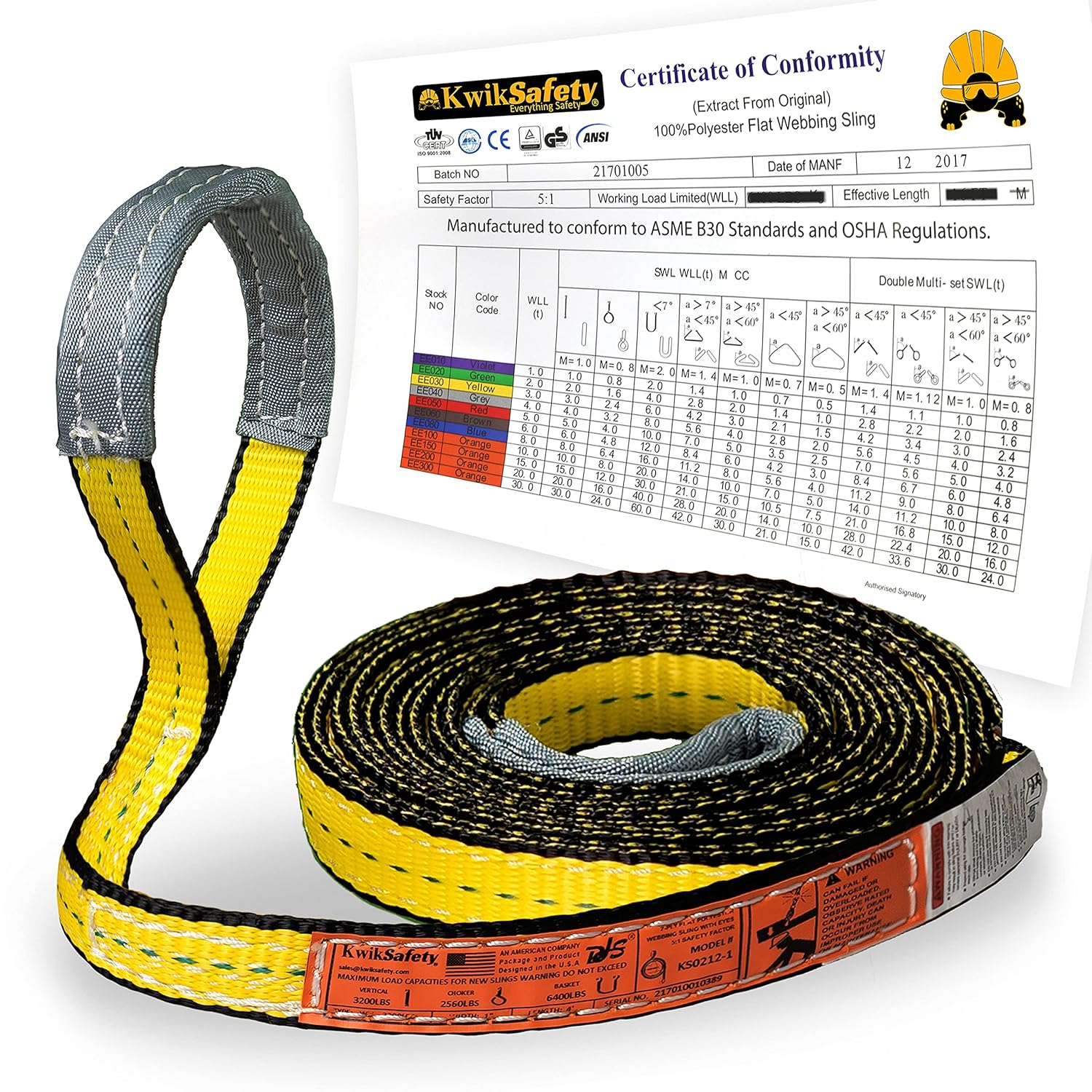 KwikSafety Eslingas tejidas  Tamaños de 1 y 2 pulgadas  Correa de doble ojal  Para descargar, levantar, izar, trasladar