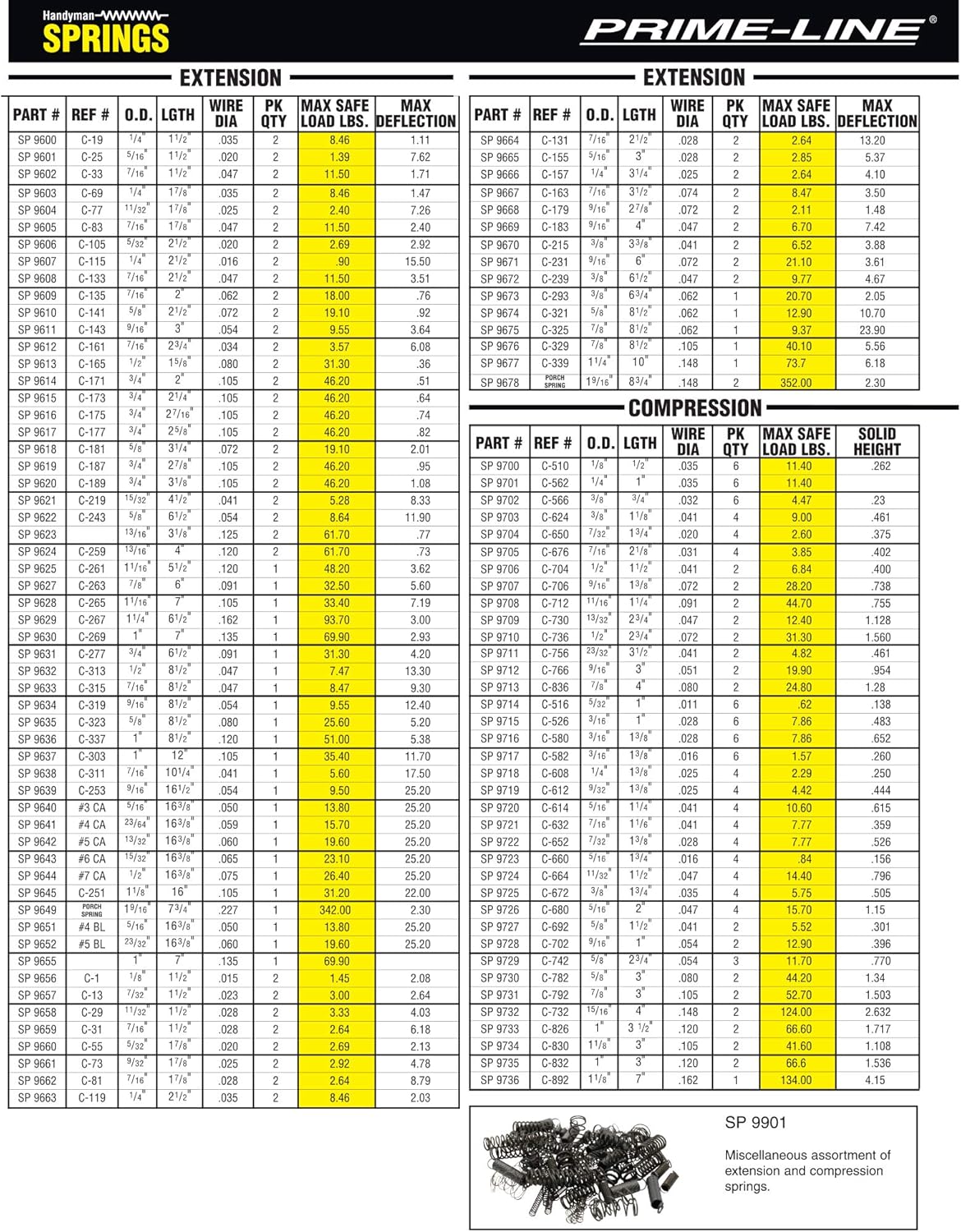 Prime-Line SP 9640 Muelle de extensión para cierrapuertas de madera, construcción de acero con resorte, acabado niquelado, 0.050 GA x 516 pulgadas x