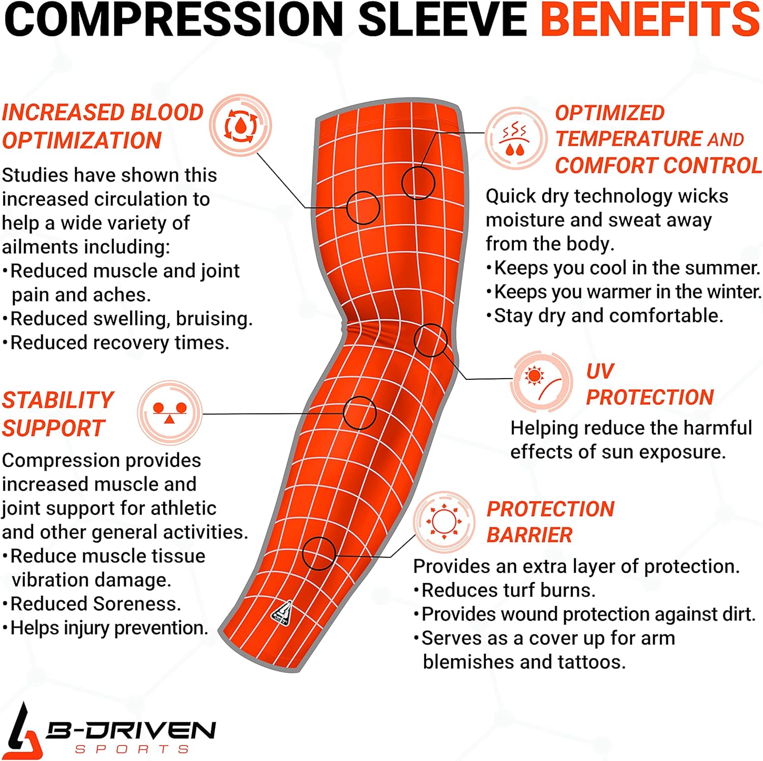 B-Driven Premium Pro-Fit Sports – Manga de compresión para brazo (individual) con diseños patrióticos, mangas para brazo de béisbol, hombres,