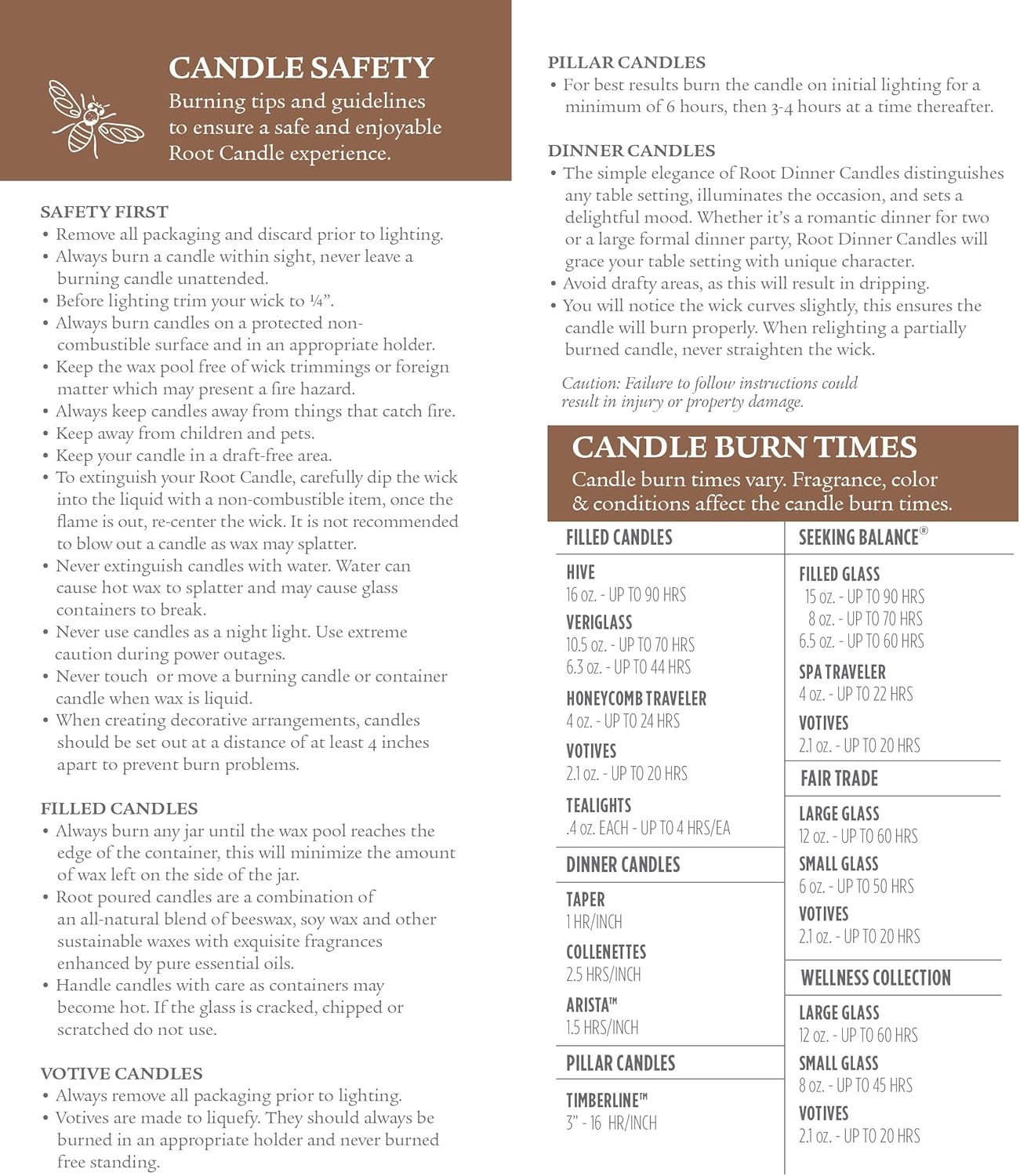 Candle Votive 20Hr Pumpkin Spice 2 onzas