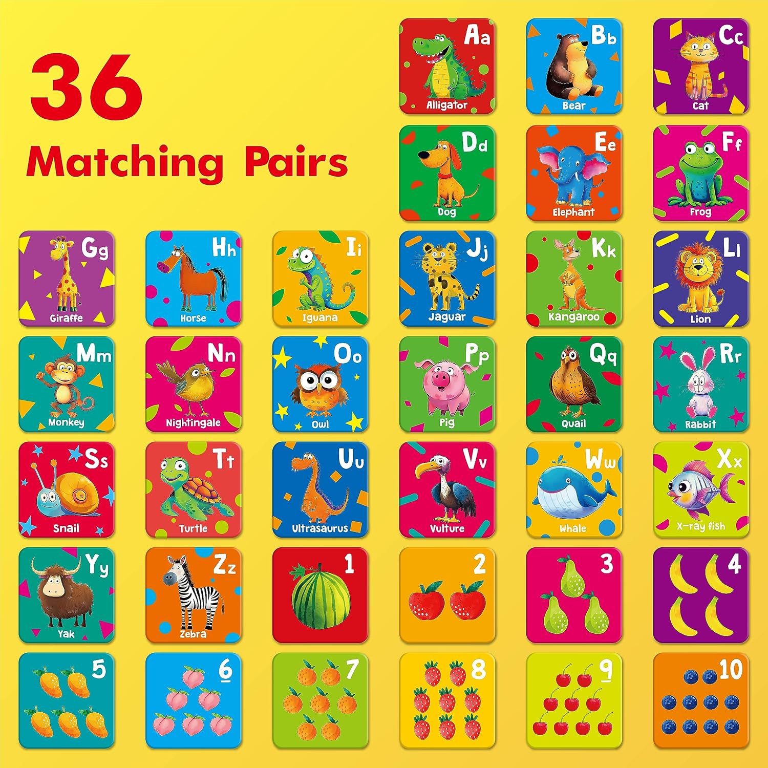 72 tarjetas de memoria a juego, alfabeto y números a juego para niños pequeños, 36 pares de tarjetas de memoria para preescolar 4, 5, 6 años