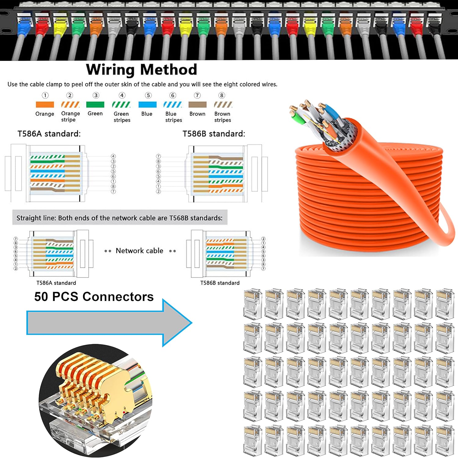 TAIWAIN CAT6 – Juego de reparación de herramientas de crimpado de red CAT5 con conectores RJ45 para RJ11RJ12, kit de pelacables de crimpado de red