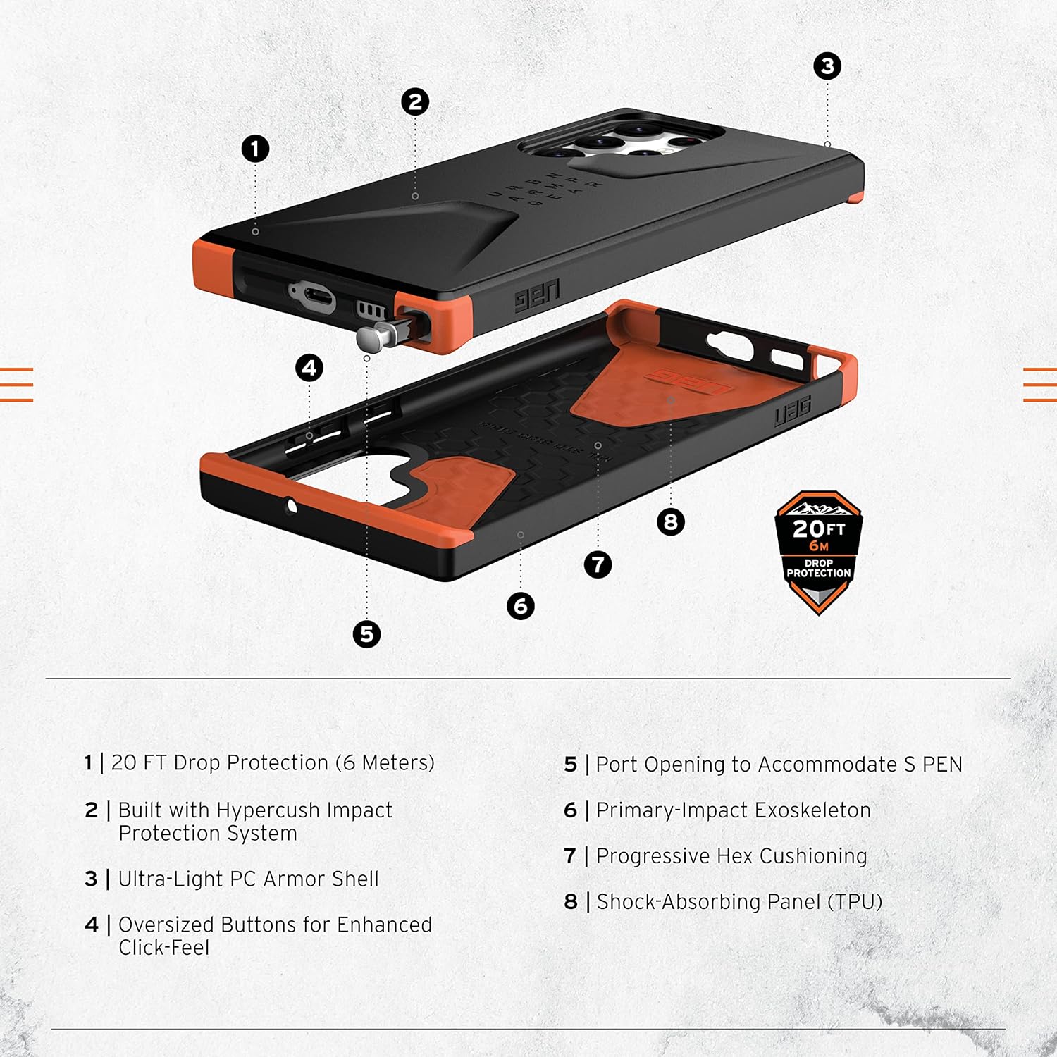 URBAN ARMOR GEAR UAG – Funda protectora para Samsung Galaxy S22 Ultra, ultrafina, absorbente de golpes, color negro, pantalla de 6.8 pulgadas
