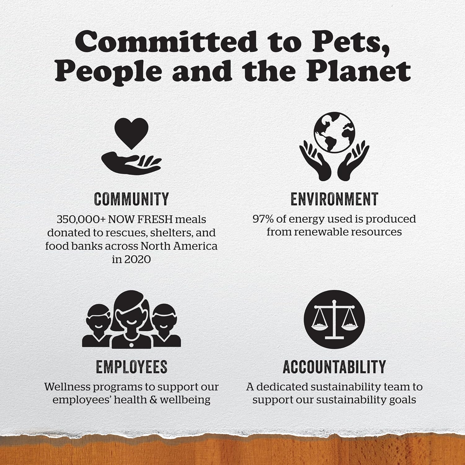 Now Fresh – Alimento para perros adultos de raza pequeña, sin granos, 12 libras y Now Fresh sin cereales, alimento para perros mayores de raza