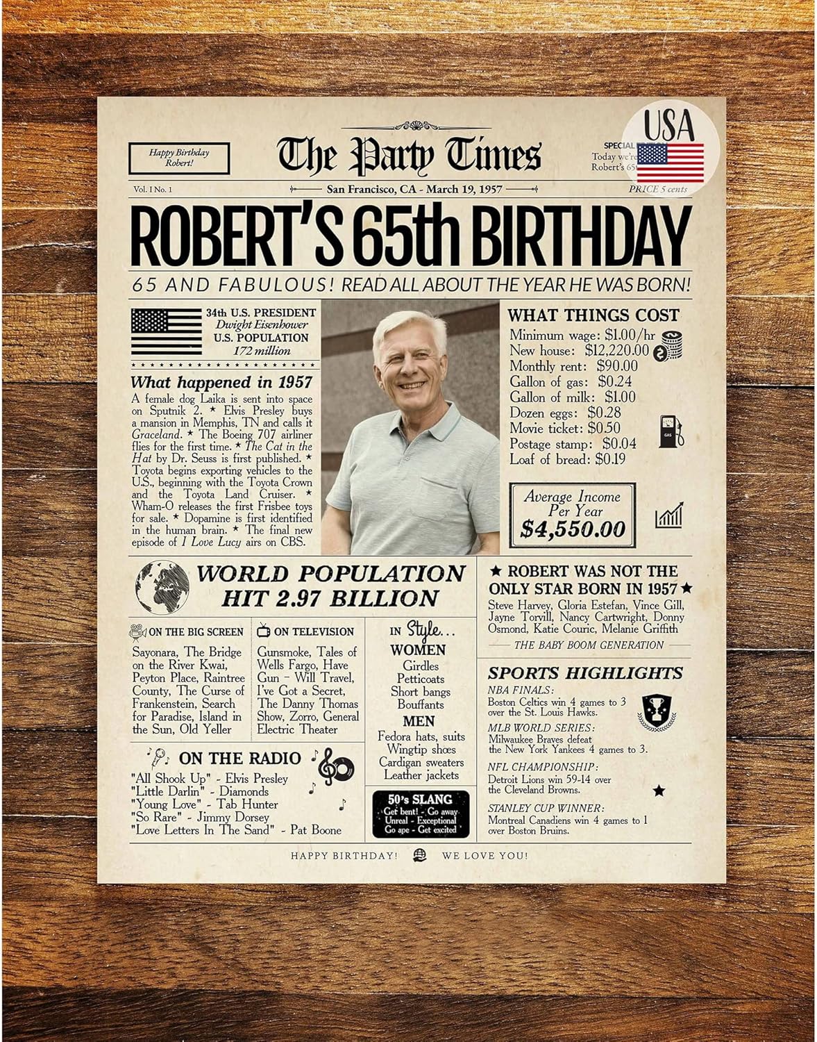Póster de periódico personalizado para regalo de cumpleaños, póster vintage sin marco, lienzo enmarcado de 0.75 pulgadas, idea de regalo de
