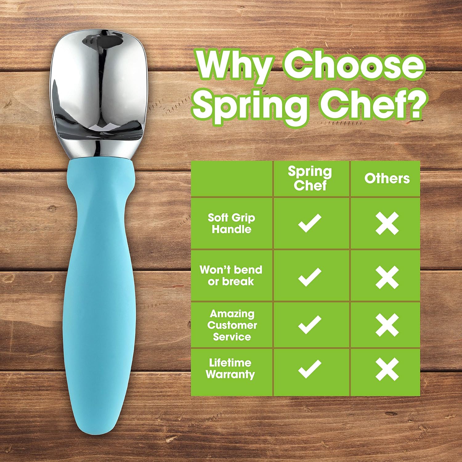 Spring Chef Cuchara de helado  Acero inoxidable 188 resistente con mango de agarre suave, cuchara profesional resistente para helados, herramienta
