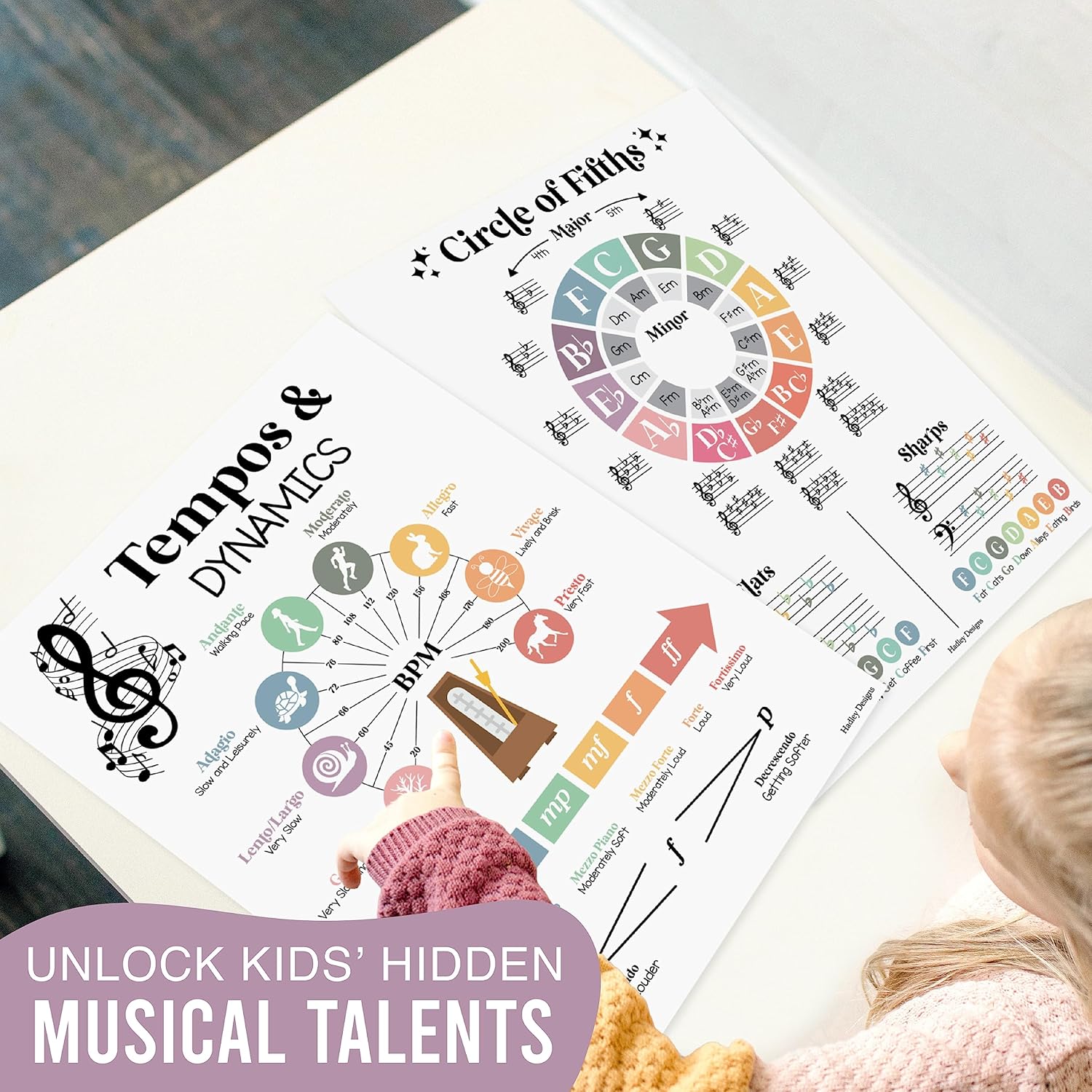 Hadley Designs 9 pósteres de música para aulas  Decoración de aula de música pastel boho, impresiones de coro y solfeo, decoraciones de tablón de