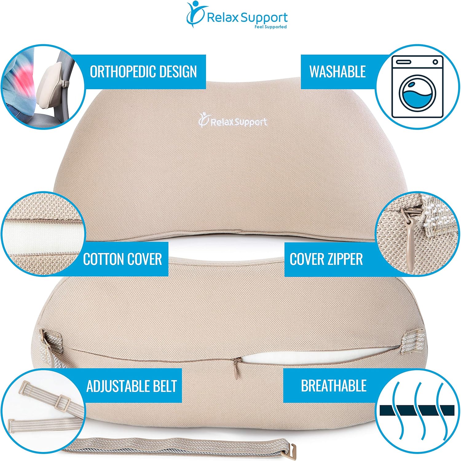 RELAX SUPPORT RS1 Almohada de apoyo lumbar  Soporte de respaldo para silla de oficina  Cojín de silla para dolor de espalda utiliza tecnología