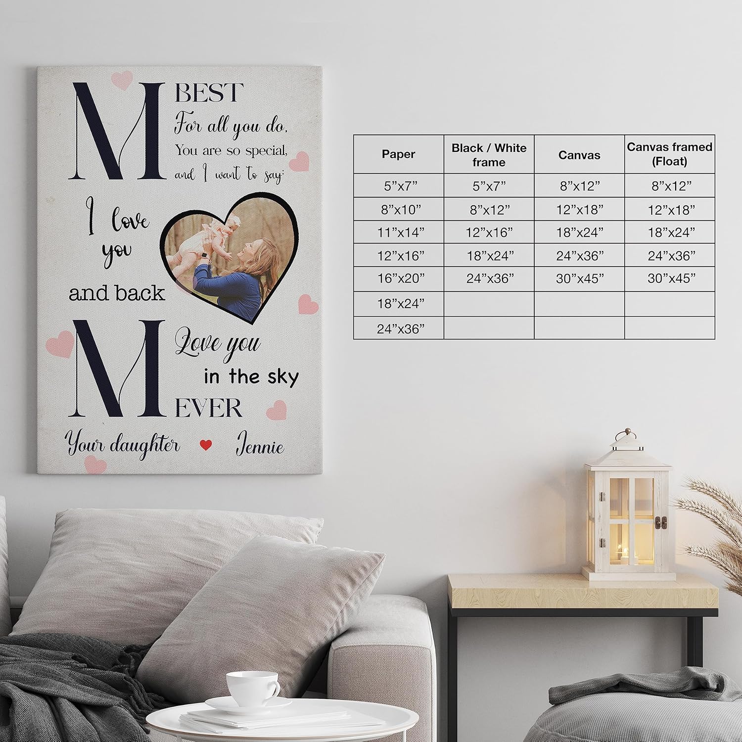 Póster personalizado para el Día de la Madre con retrato de tu foto, impresión de retrato de mamá e hija, arte de lienzo personalizado para mamá,