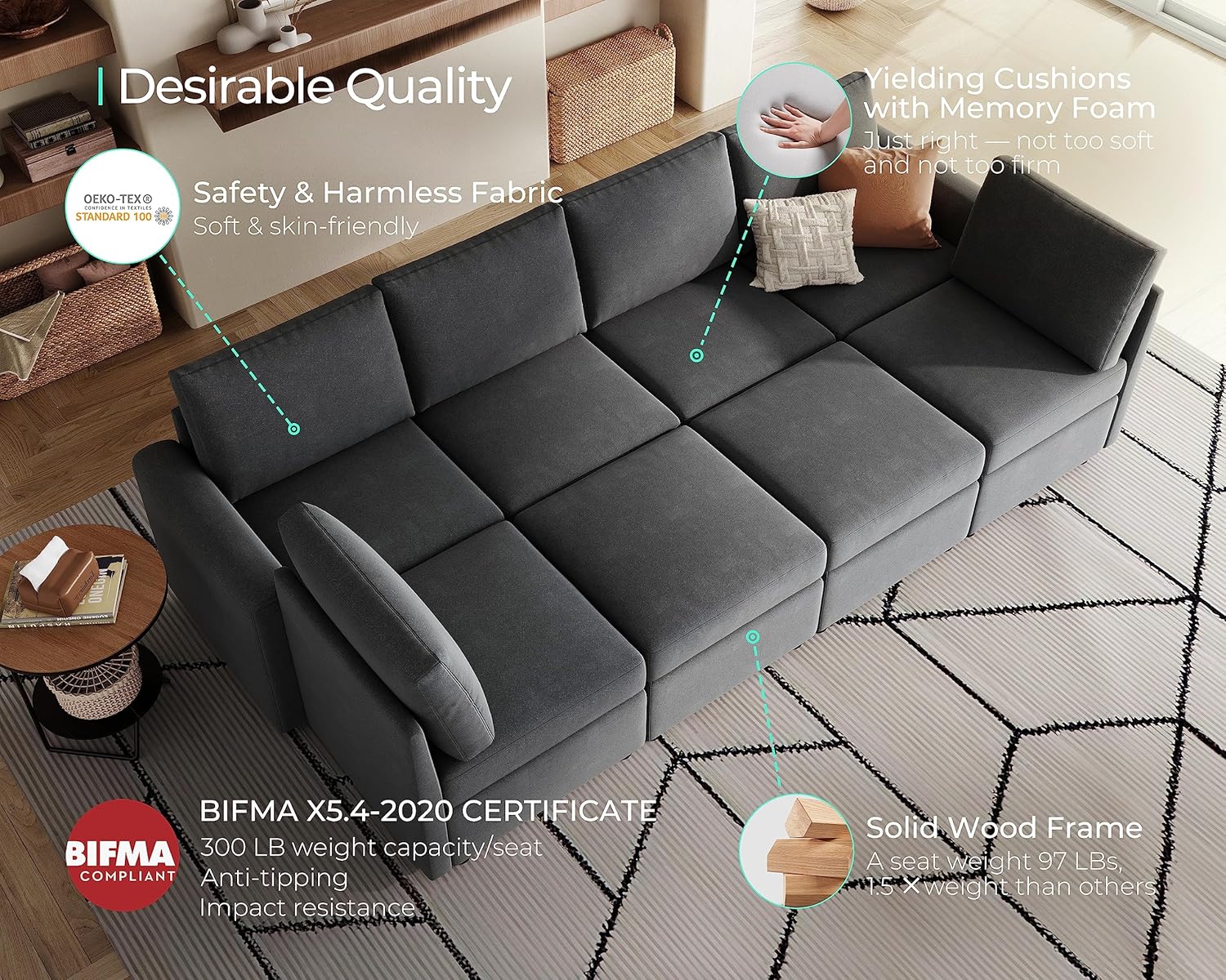 LINSY HOME Sofá modular modular en forma de U con almacenamiento, otomanas, sofá modular modular de gran tamaño con espuma viscoelástica, juegos de