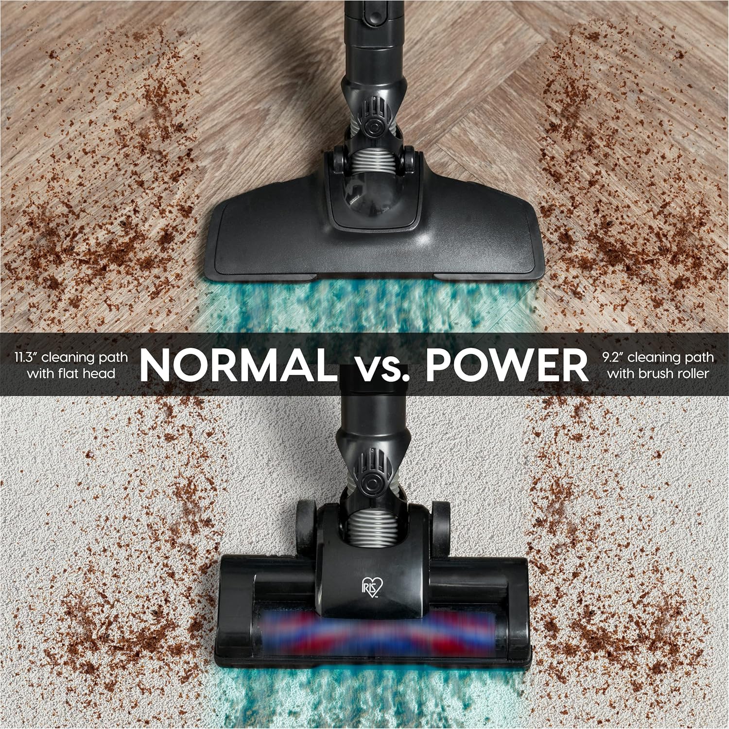 IRIS USA Power Brush – Aspiradora inalámbrica para alfombras de bajo perfil y suelos duros, soporte y accesorios 6 en 1, indicador LED de succión de