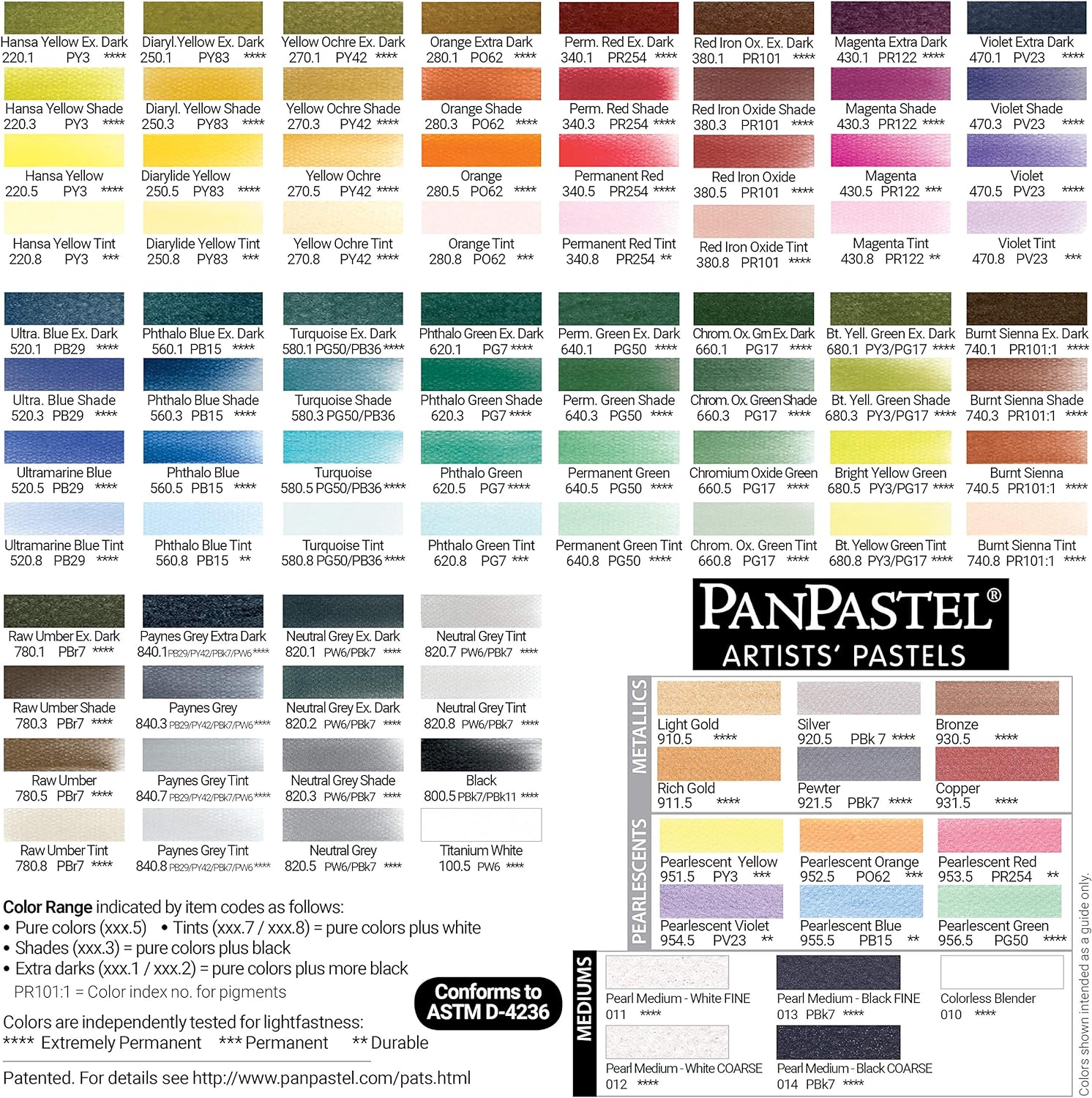 PanPastel 25805 Ultra Soft Artist Pastel, Turquesa, 580.5